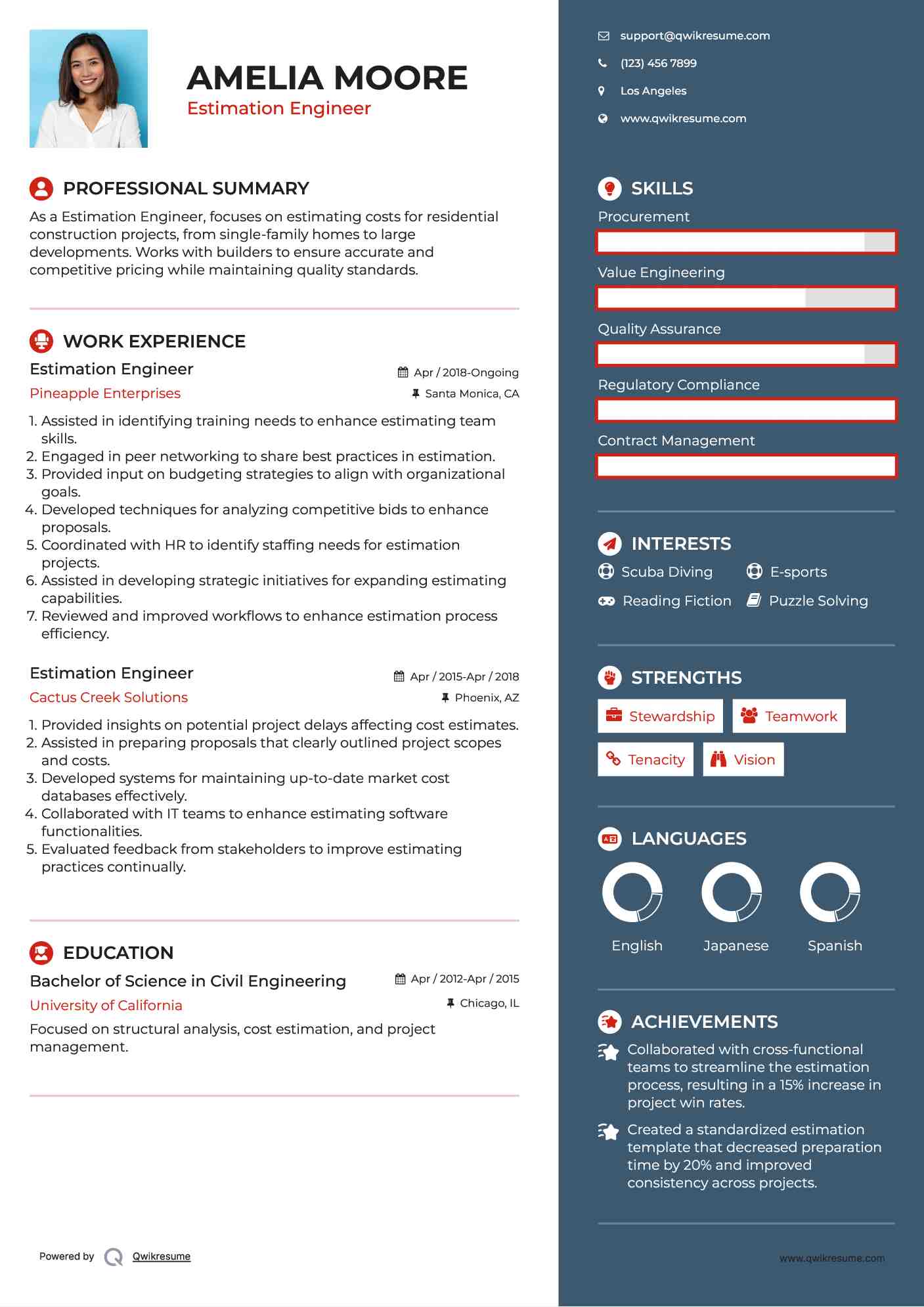 Estimation Engineer Resume Model