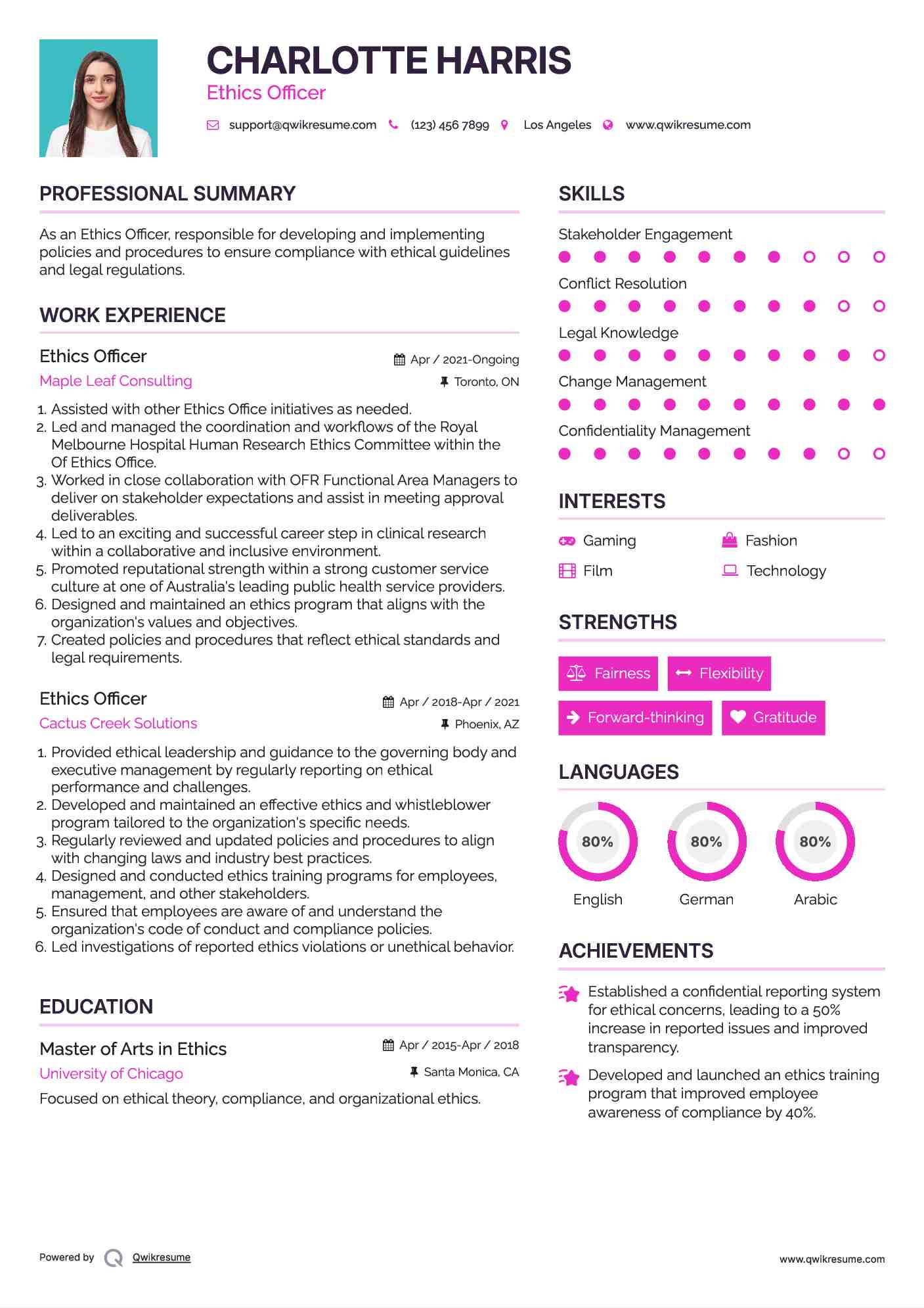 Ethics Officer Resume Template