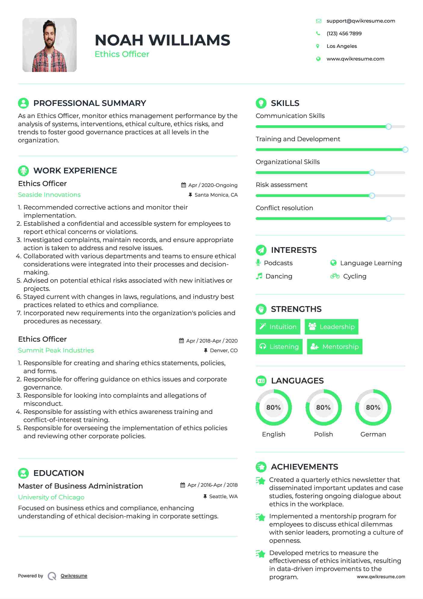 Ethics Officer Resume Template
