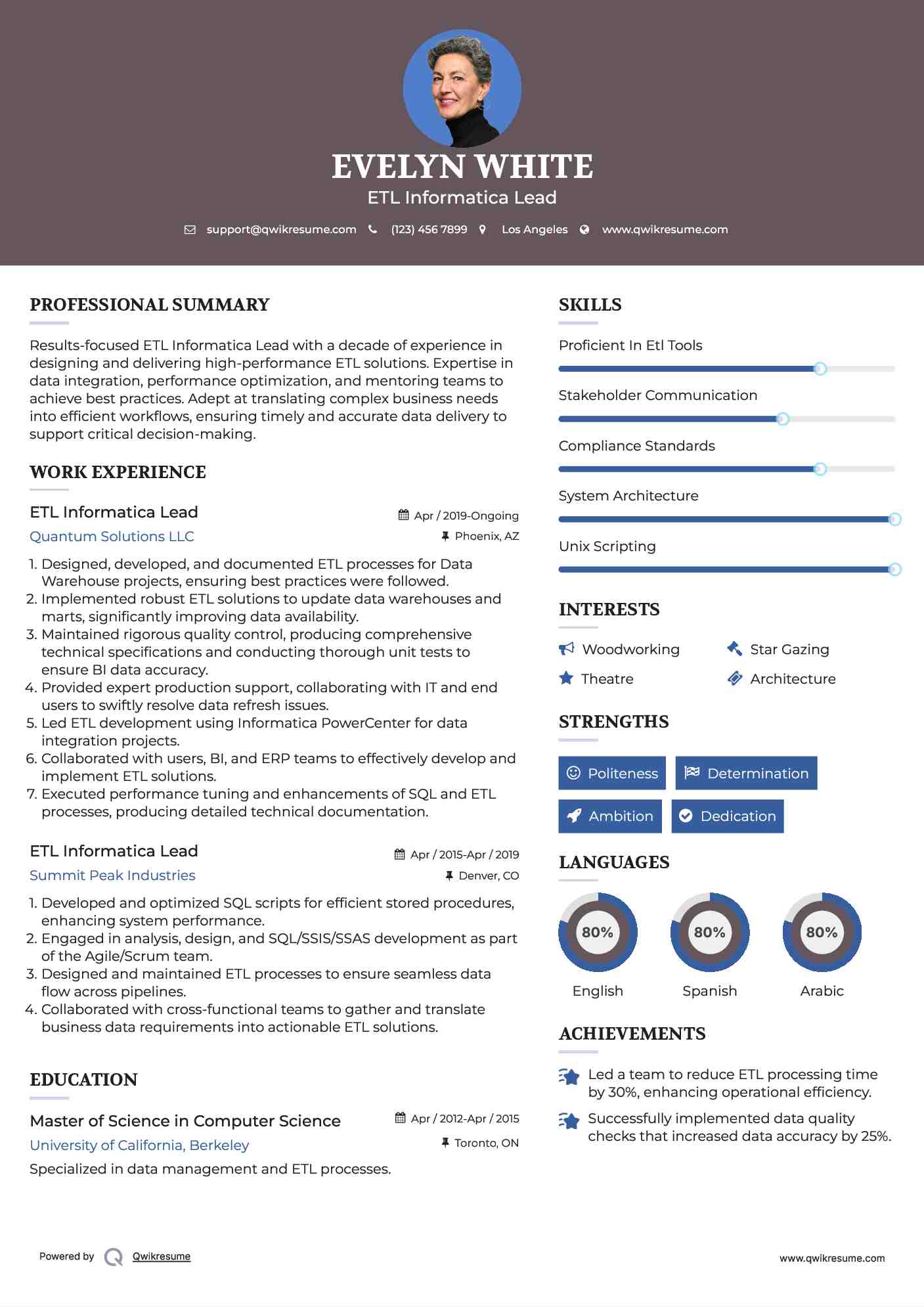 ETL Informatica Lead  Resume Format