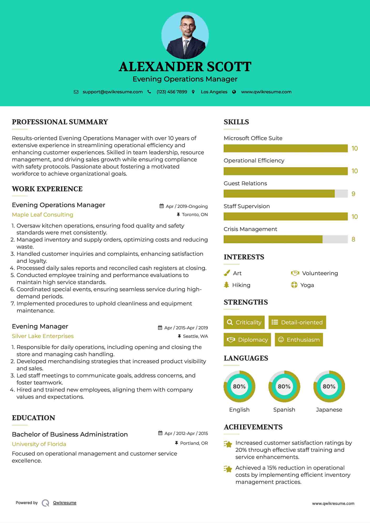 Evening Operations Manager Resume Model
