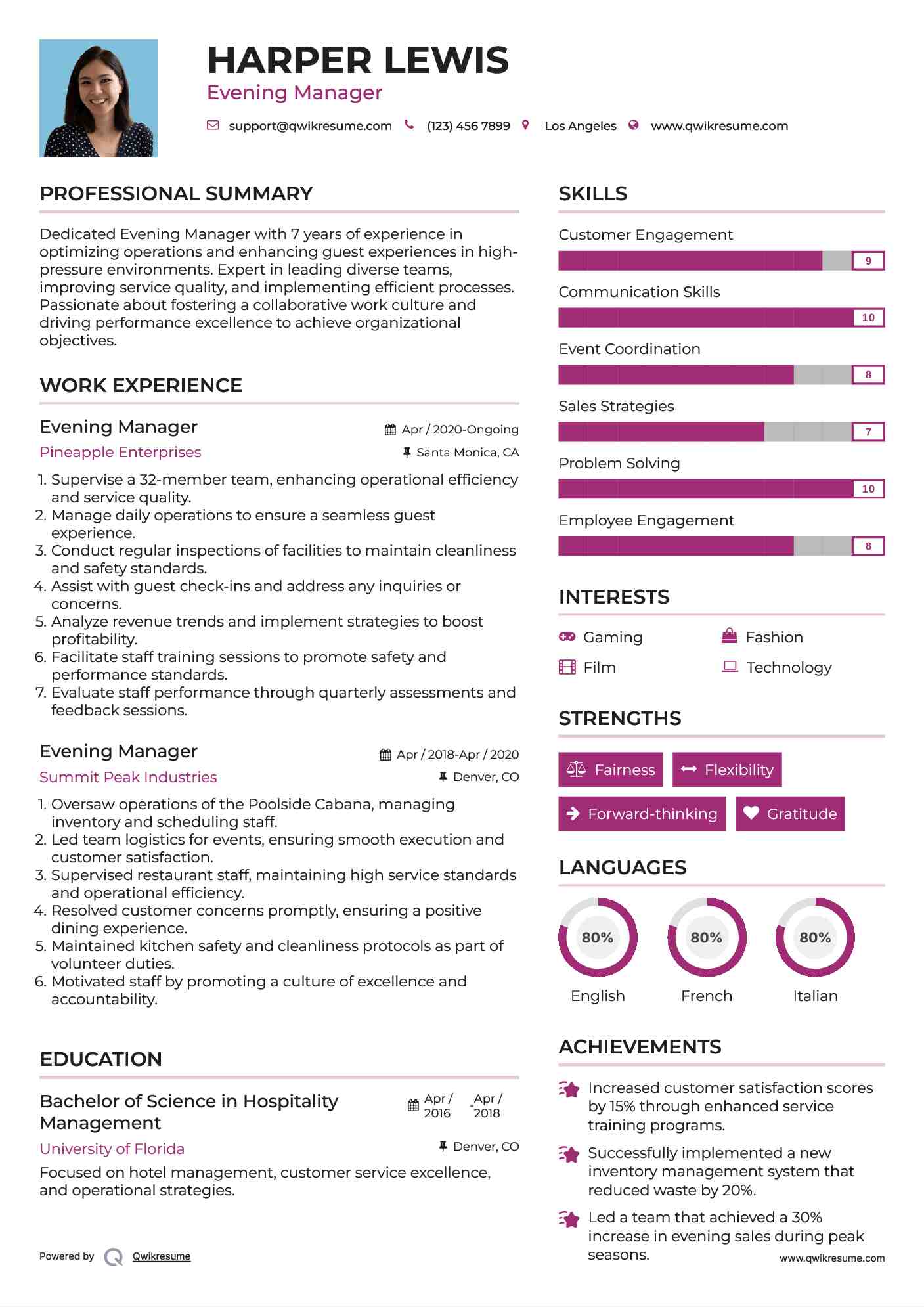 Evening Manager Resume Model