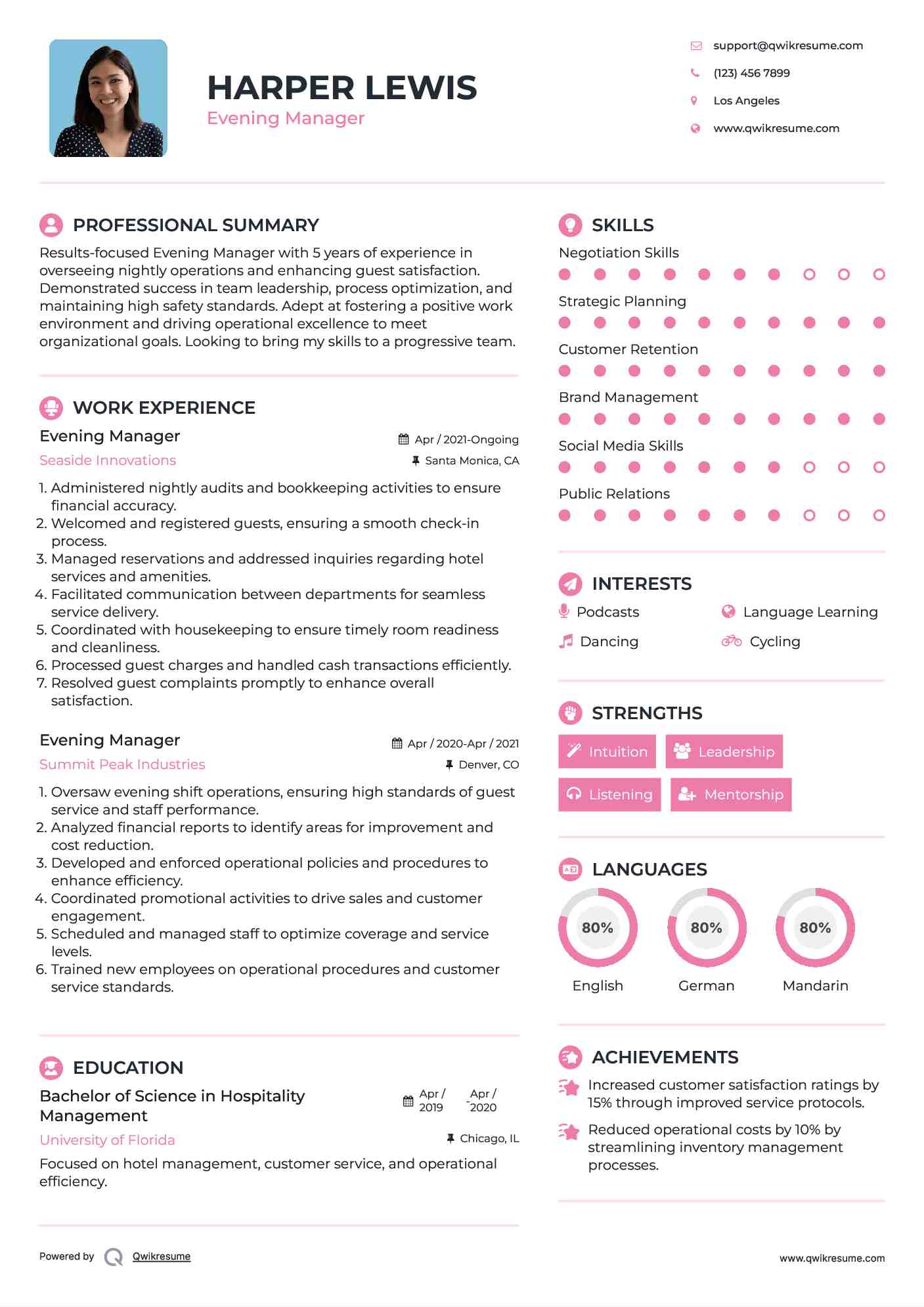 Evening Manager Resume Example