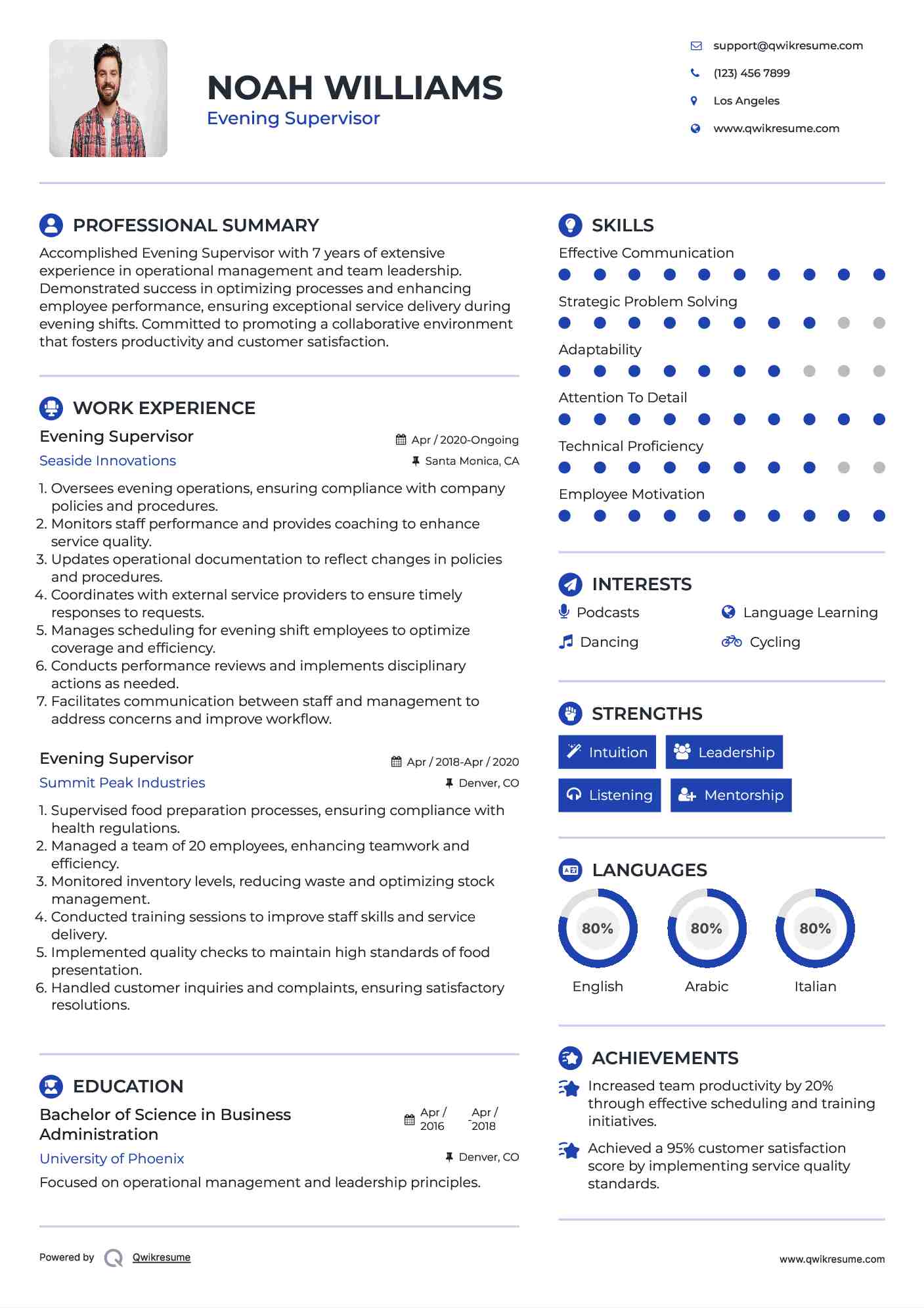 Evening Supervisor Resume Example