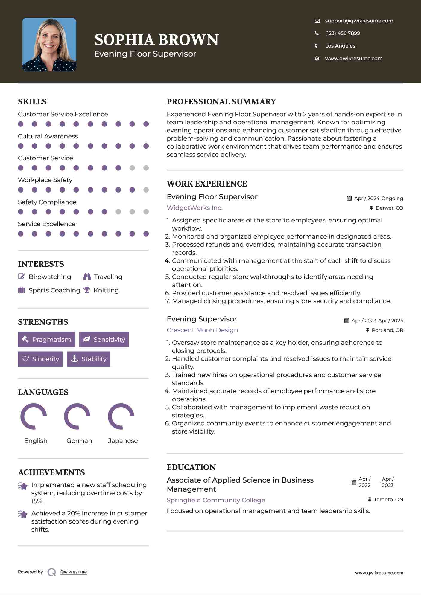 Evening Floor Supervisor Resume Template