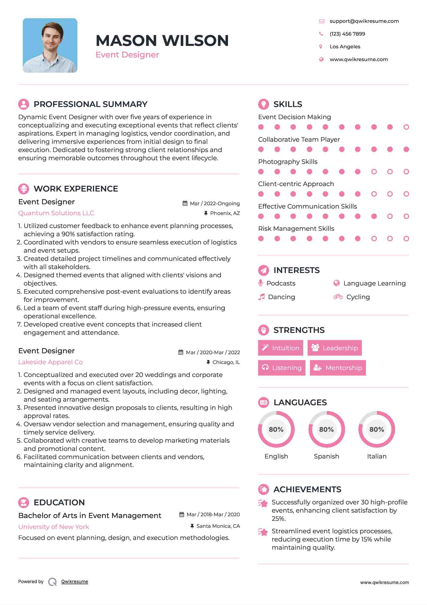 Event Designer Resume Model