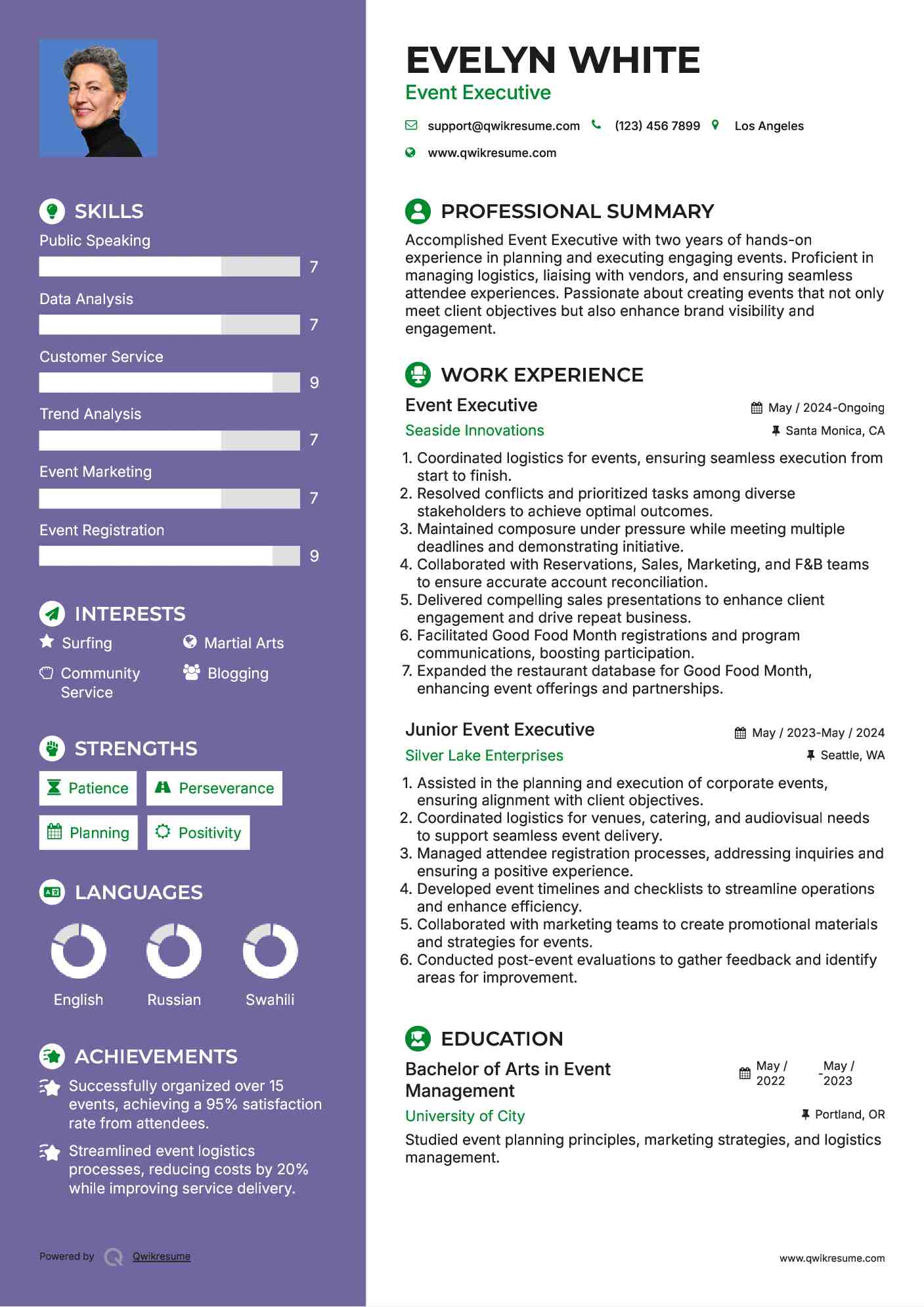 Event Executive Resume Format