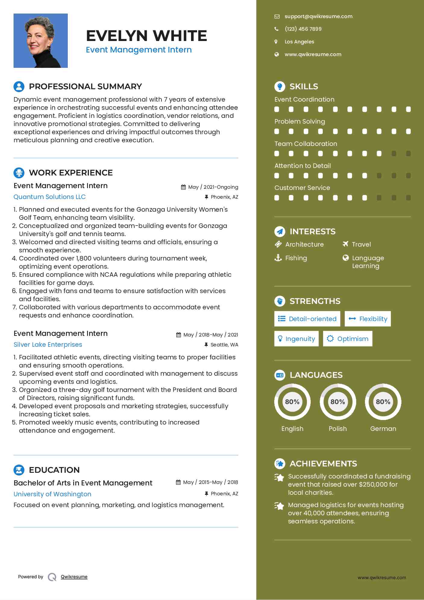 Event Management Intern Resume Format