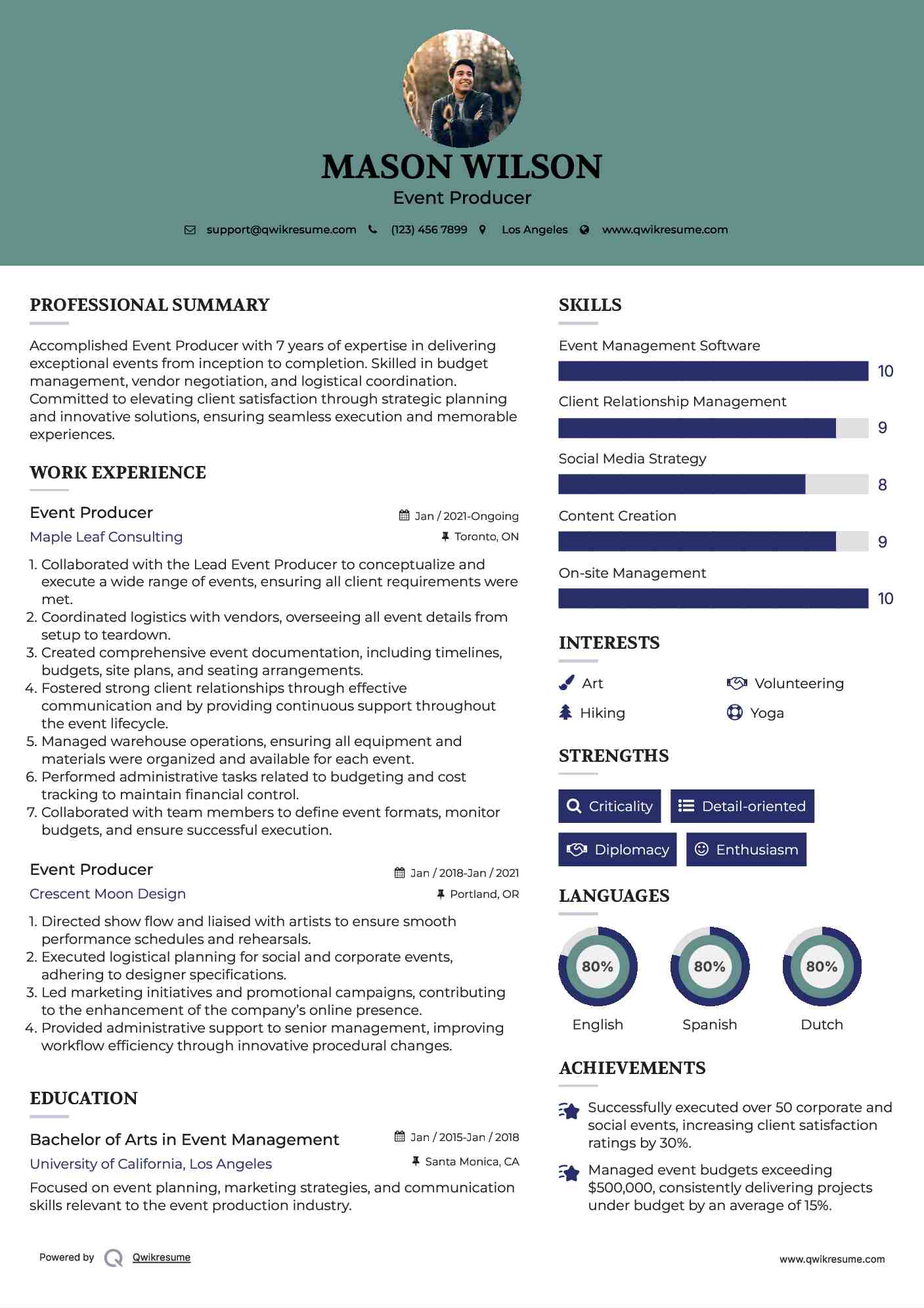 Event Producer Resume Model