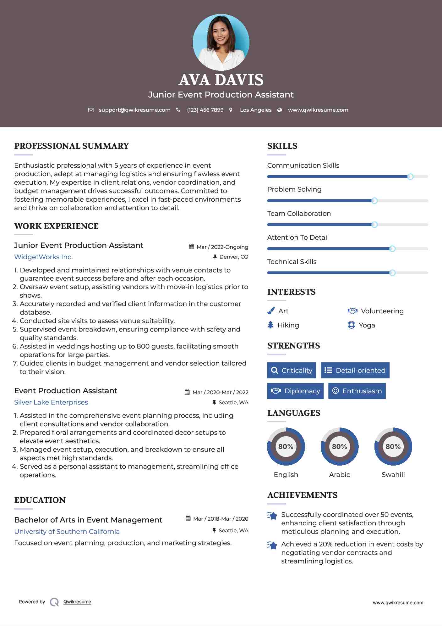 10 Event Production Assistant - Event Production Assistant 1656314750 Pdf 