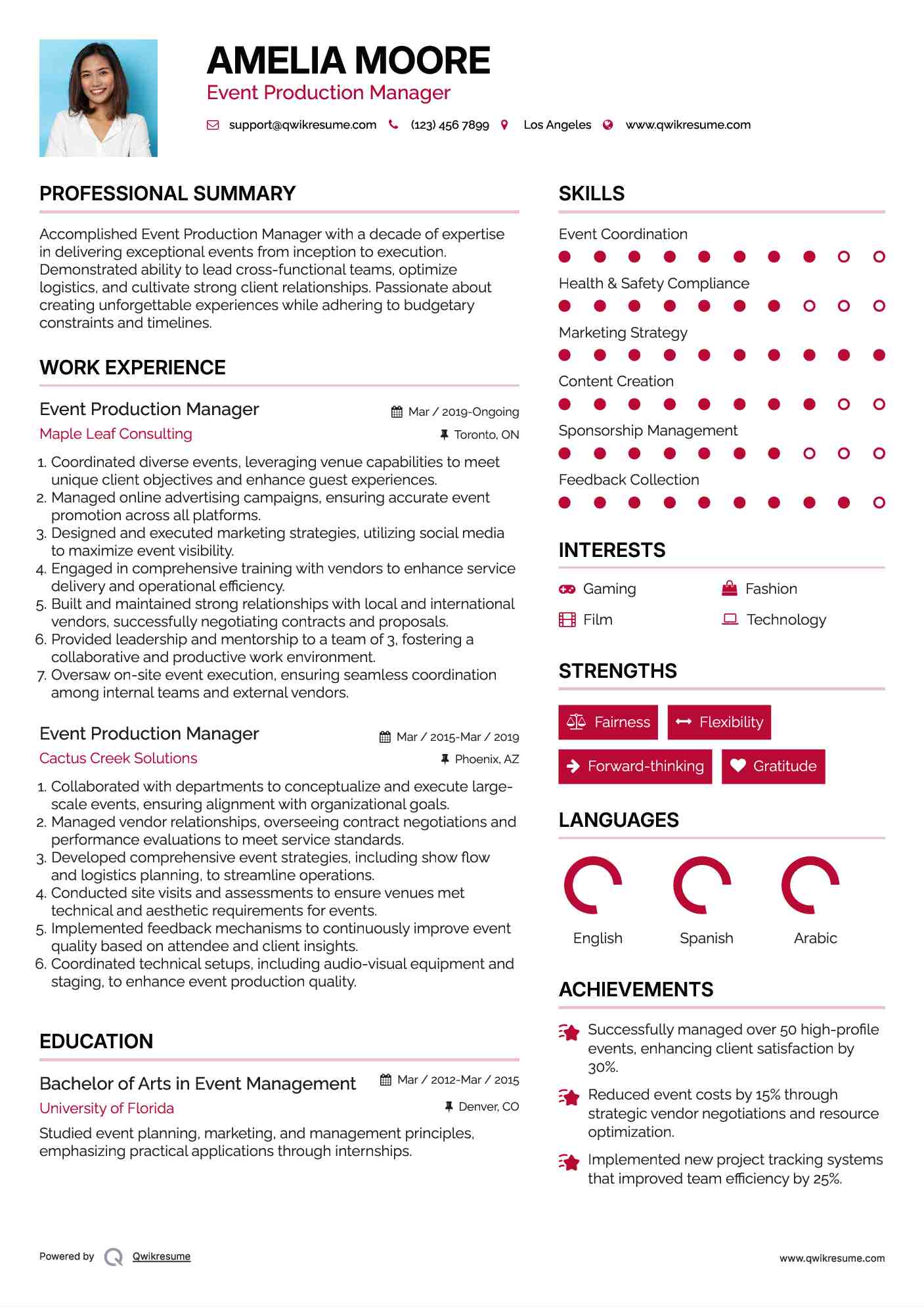 Event Production Manager Resume Format