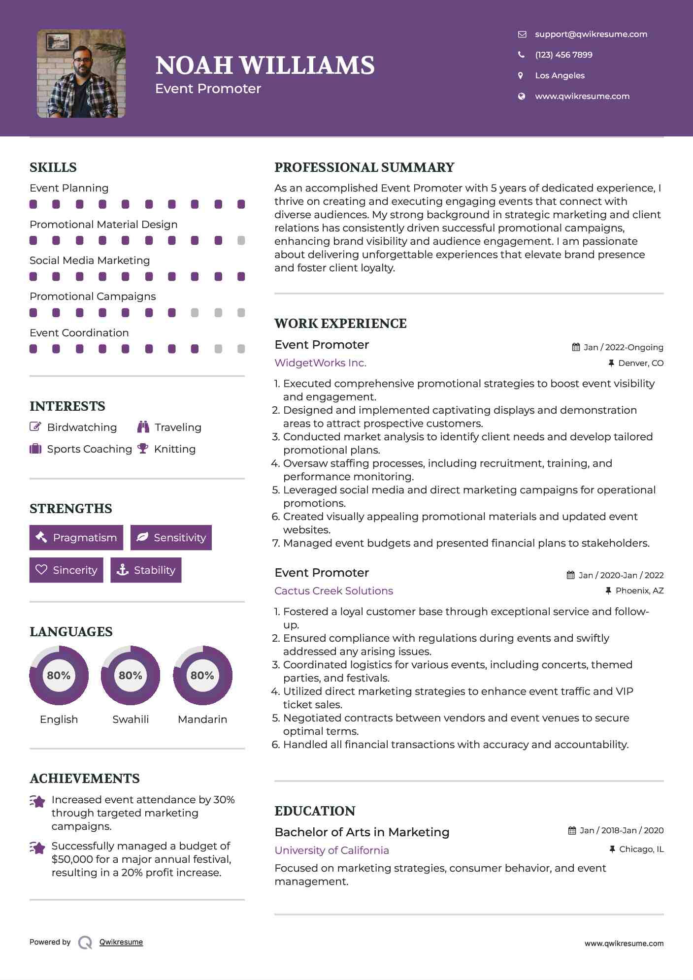 Event Promoter Resume Model