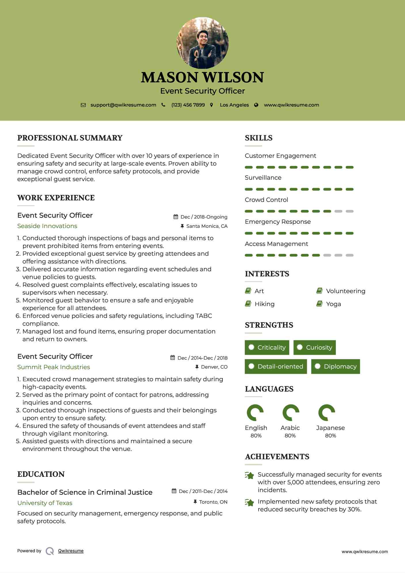 Event Security Officer Resume Format