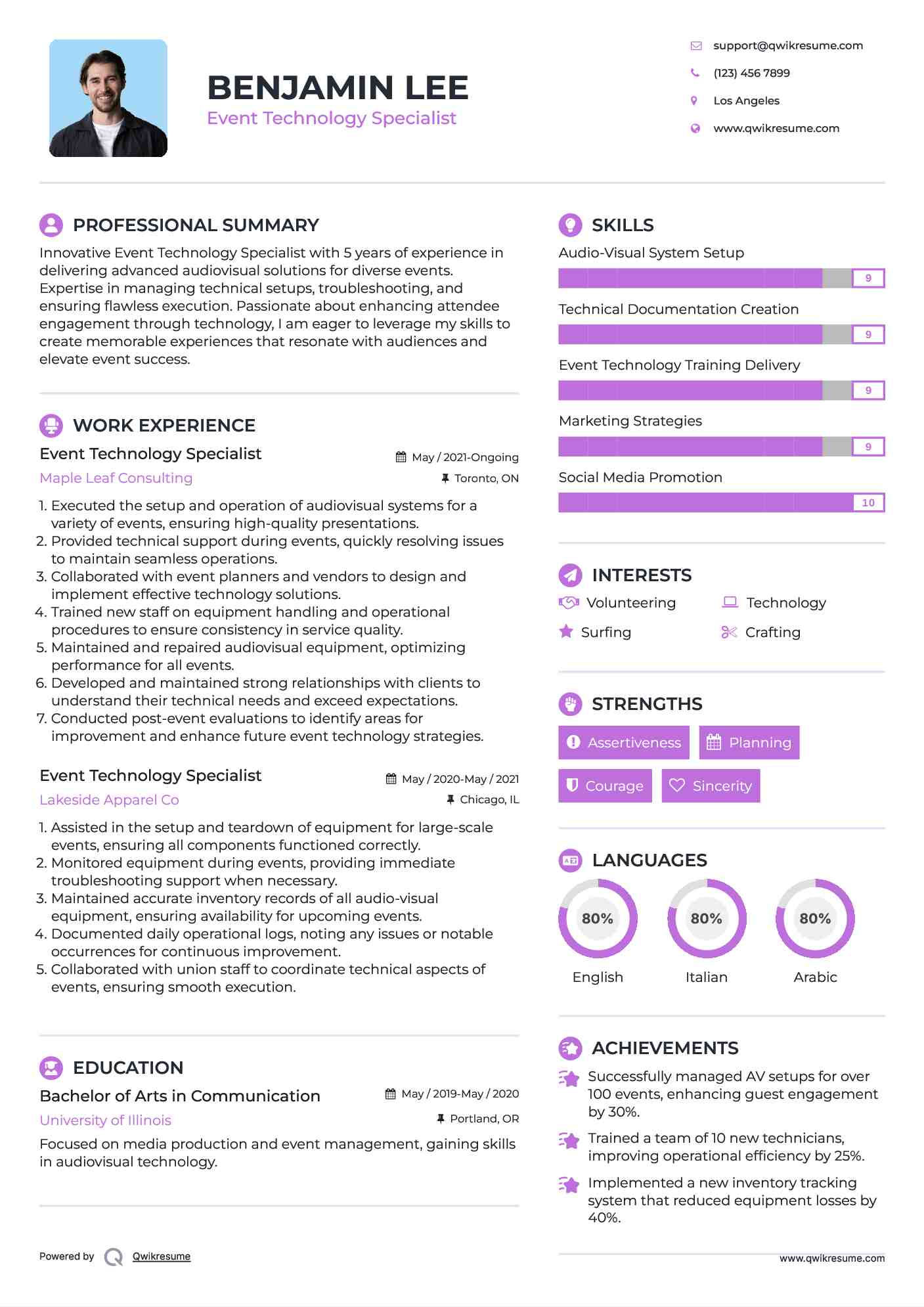 Event Technology Specialist Resume Sample