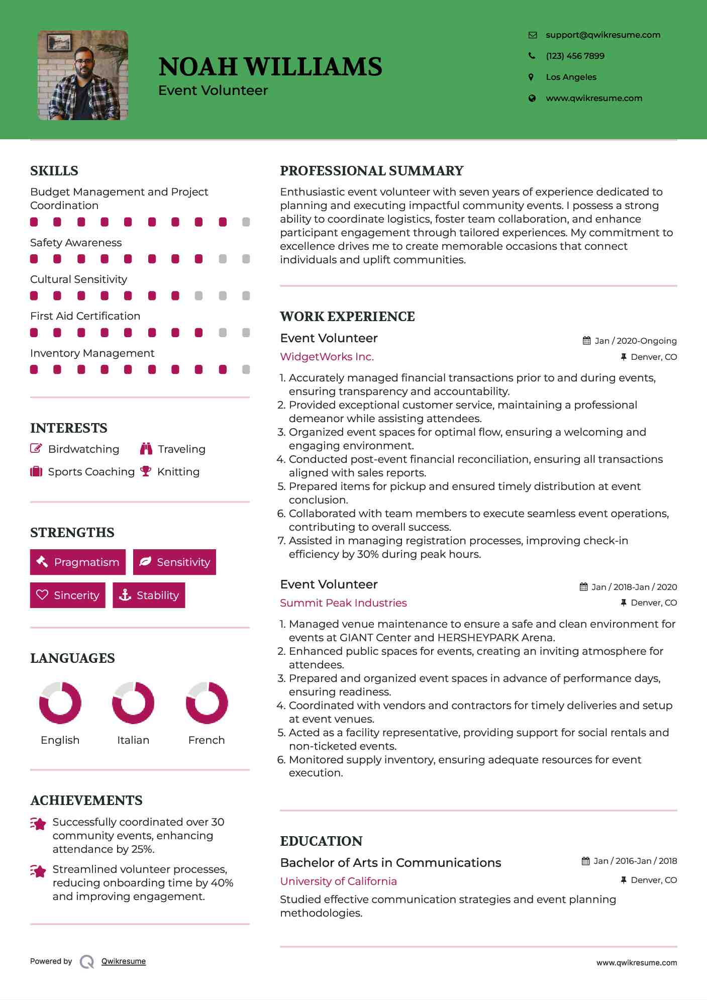 Event Volunteer Resume Sample