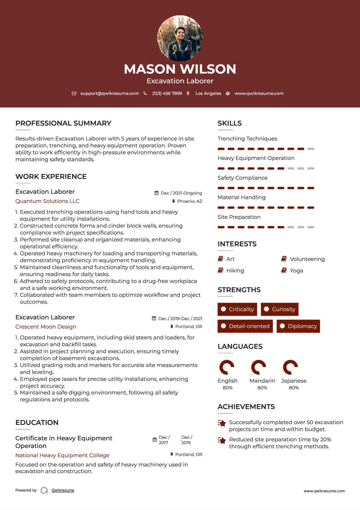 Excavation Laborer Resume Model