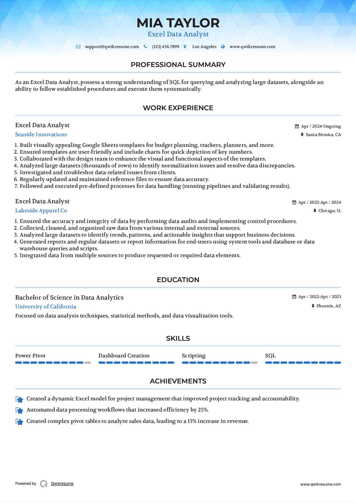 Excel Data Analyst Resume Template