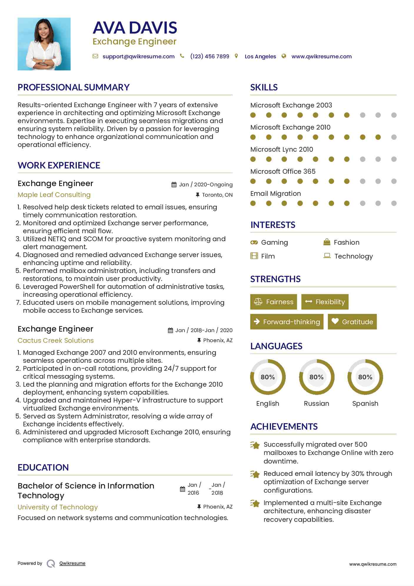 Exchange Engineer Resume Format