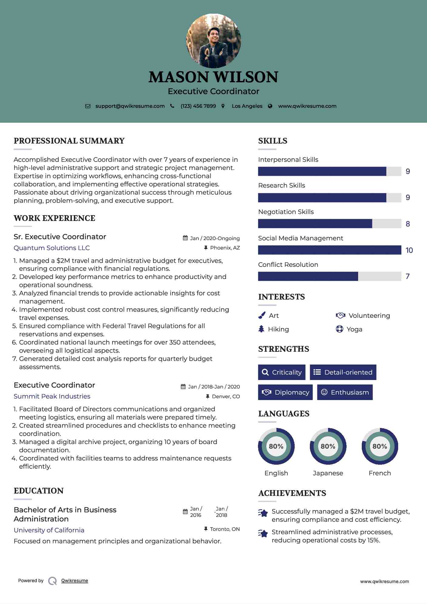 Sr. Executive Coordinator  Resume Sample