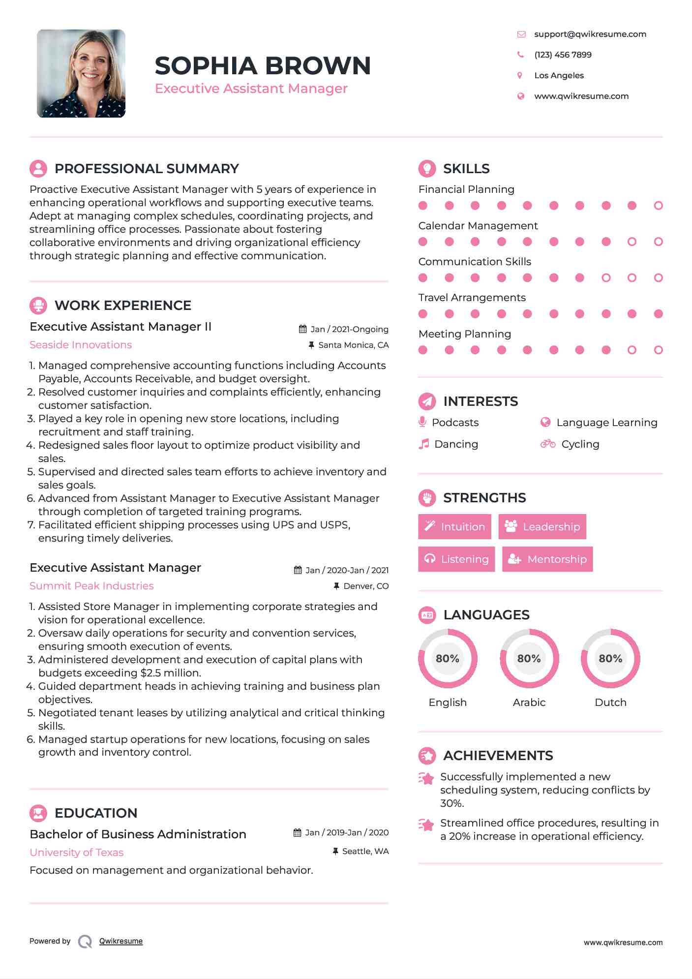 Executive Assistant Manager II Resume Format