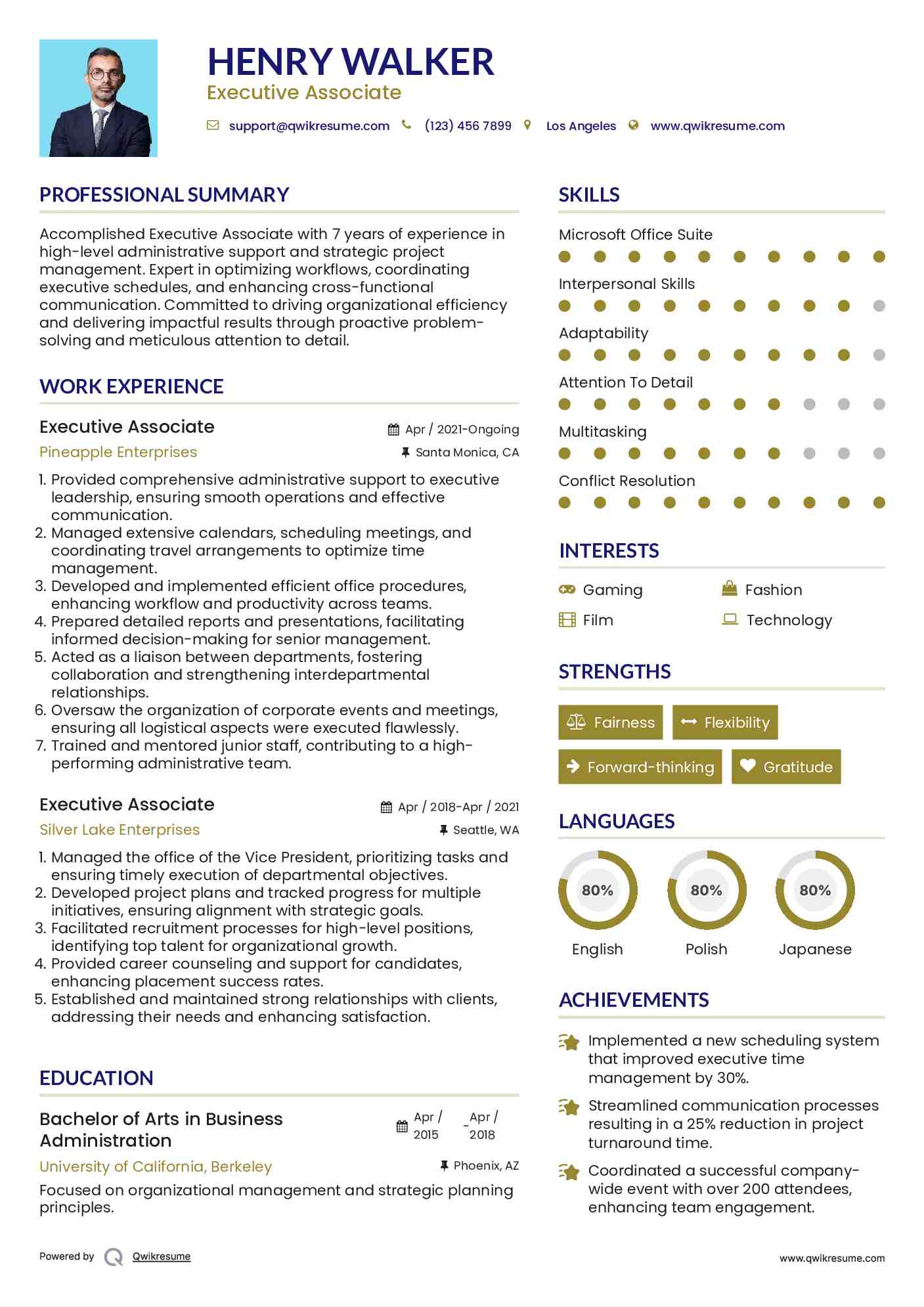 Executive Associate Resume Sample