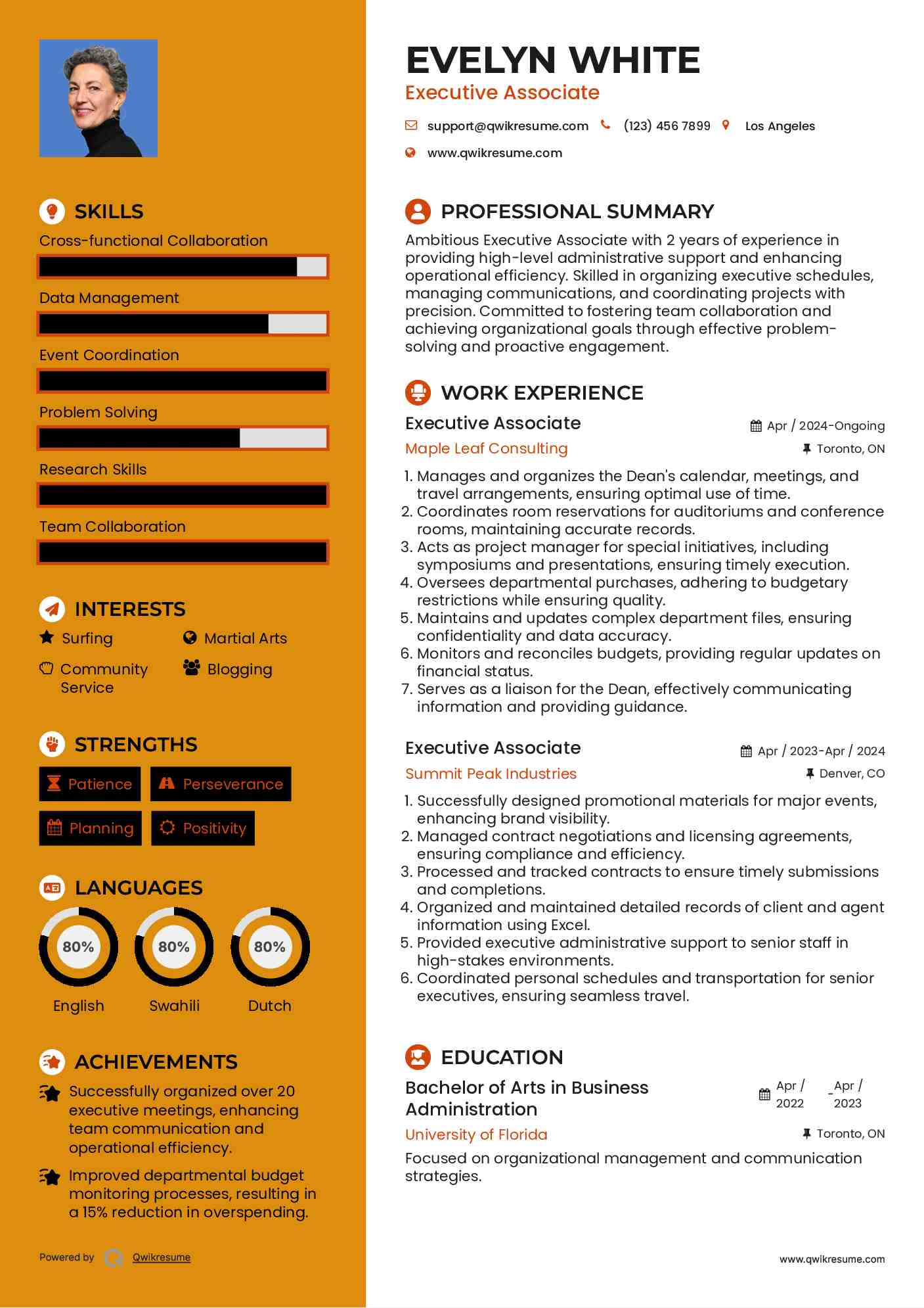 Executive Associate Resume Format