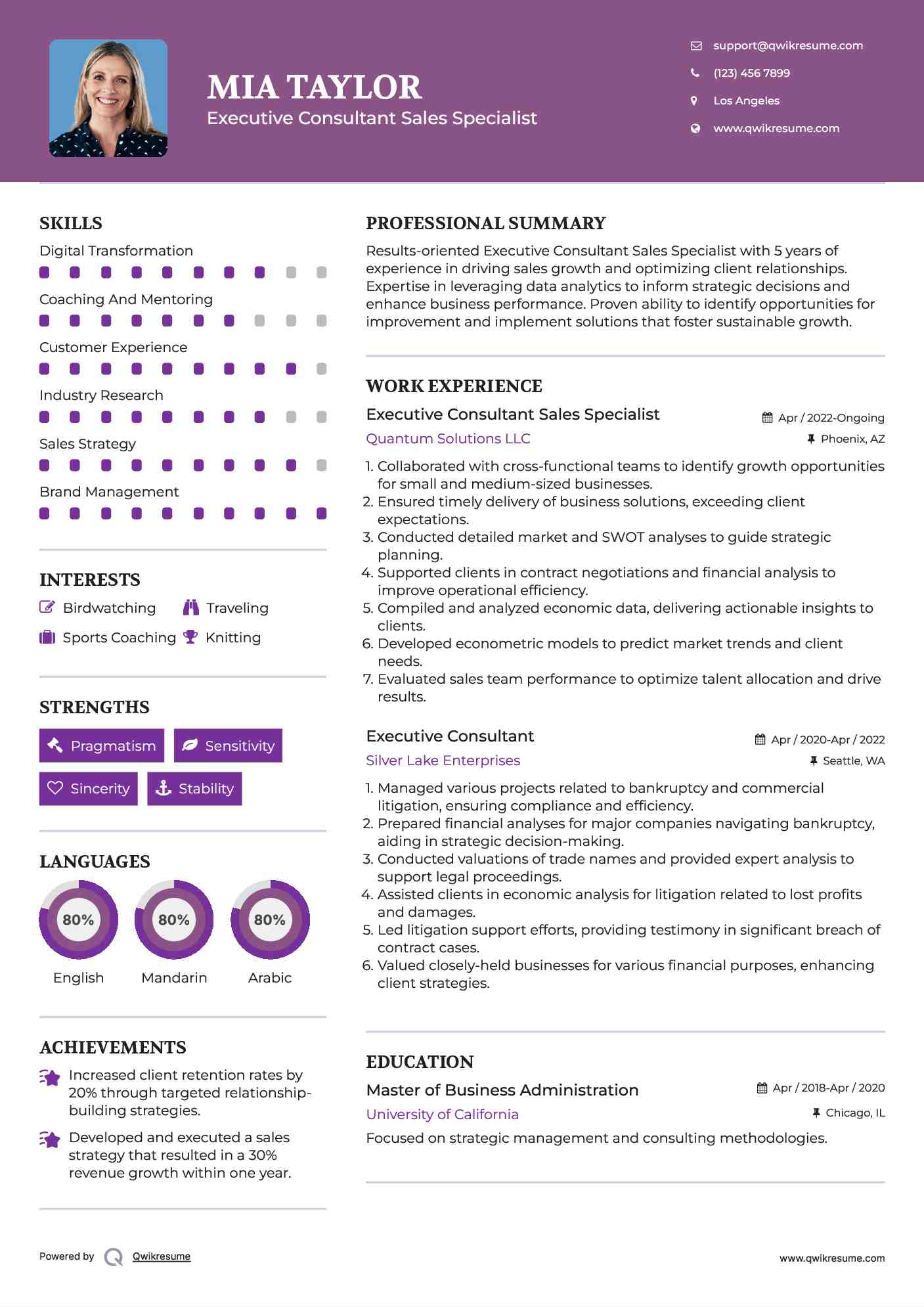 Executive Consultant Sales Specialist Resume Model