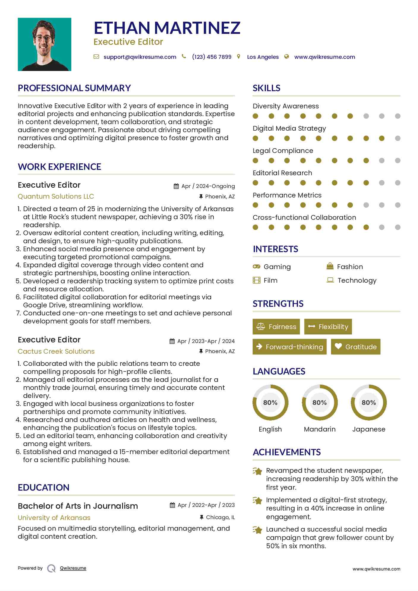 Executive Editor Resume Example