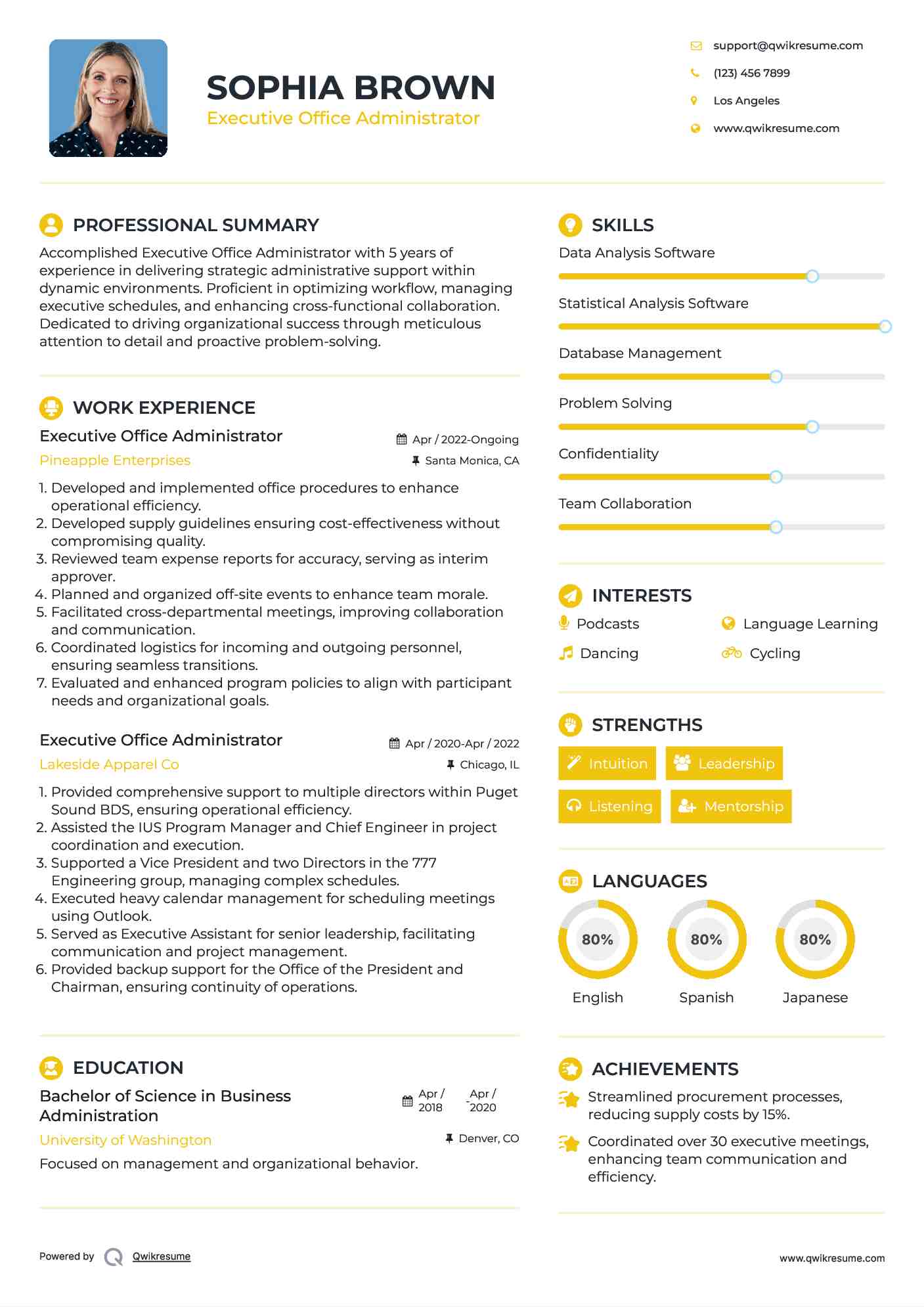 Executive Office Administrator Resume Format