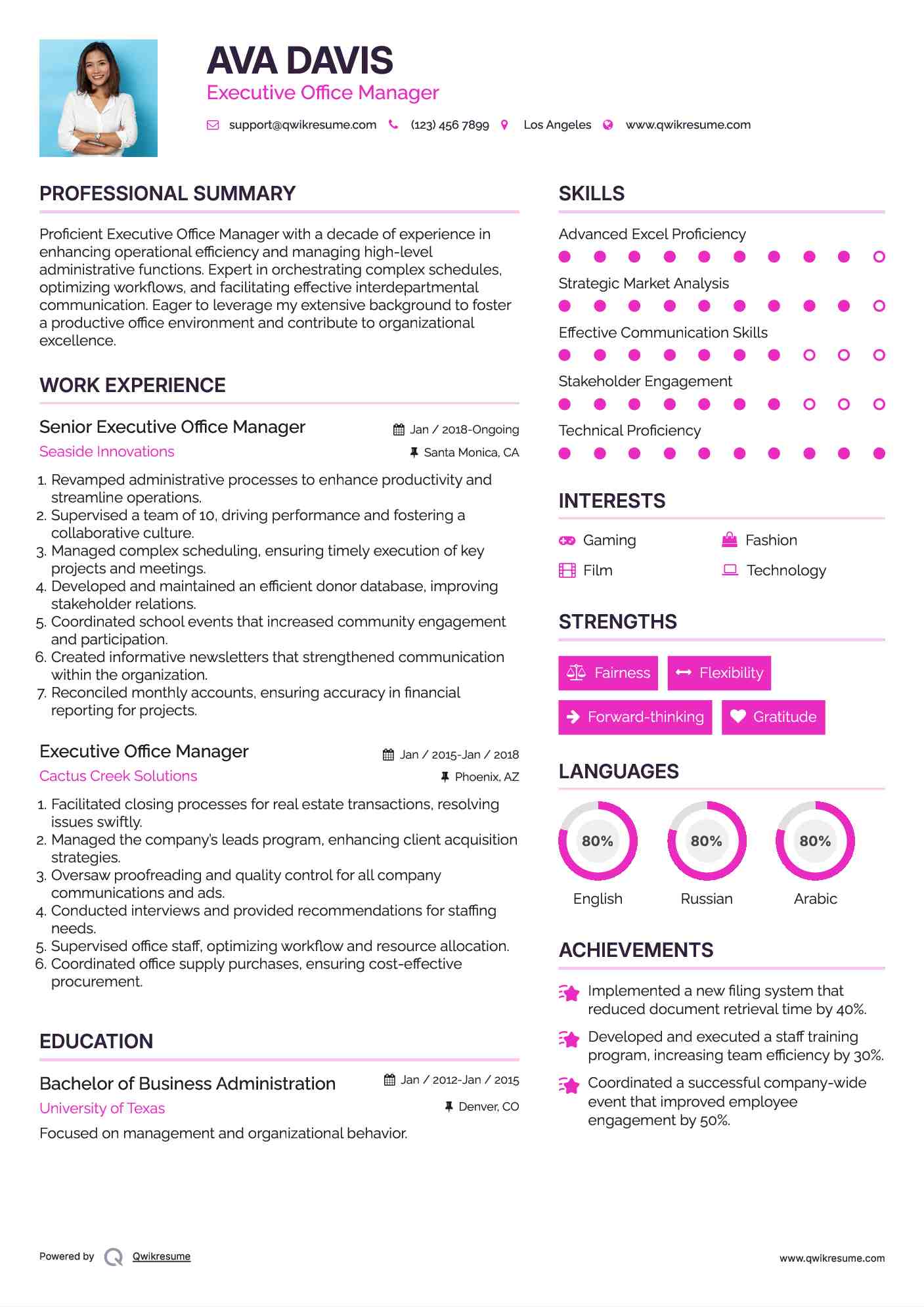 Senior Executive Office Manager Resume Template