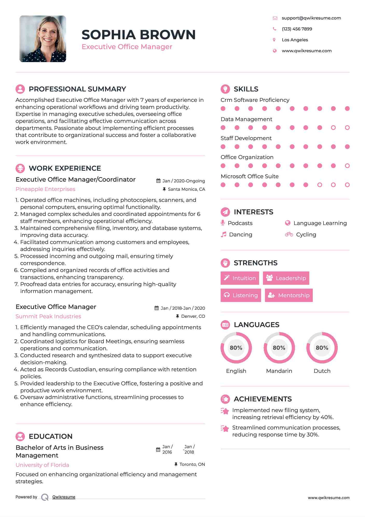 Executive Office Manager/Coordinator Resume Format