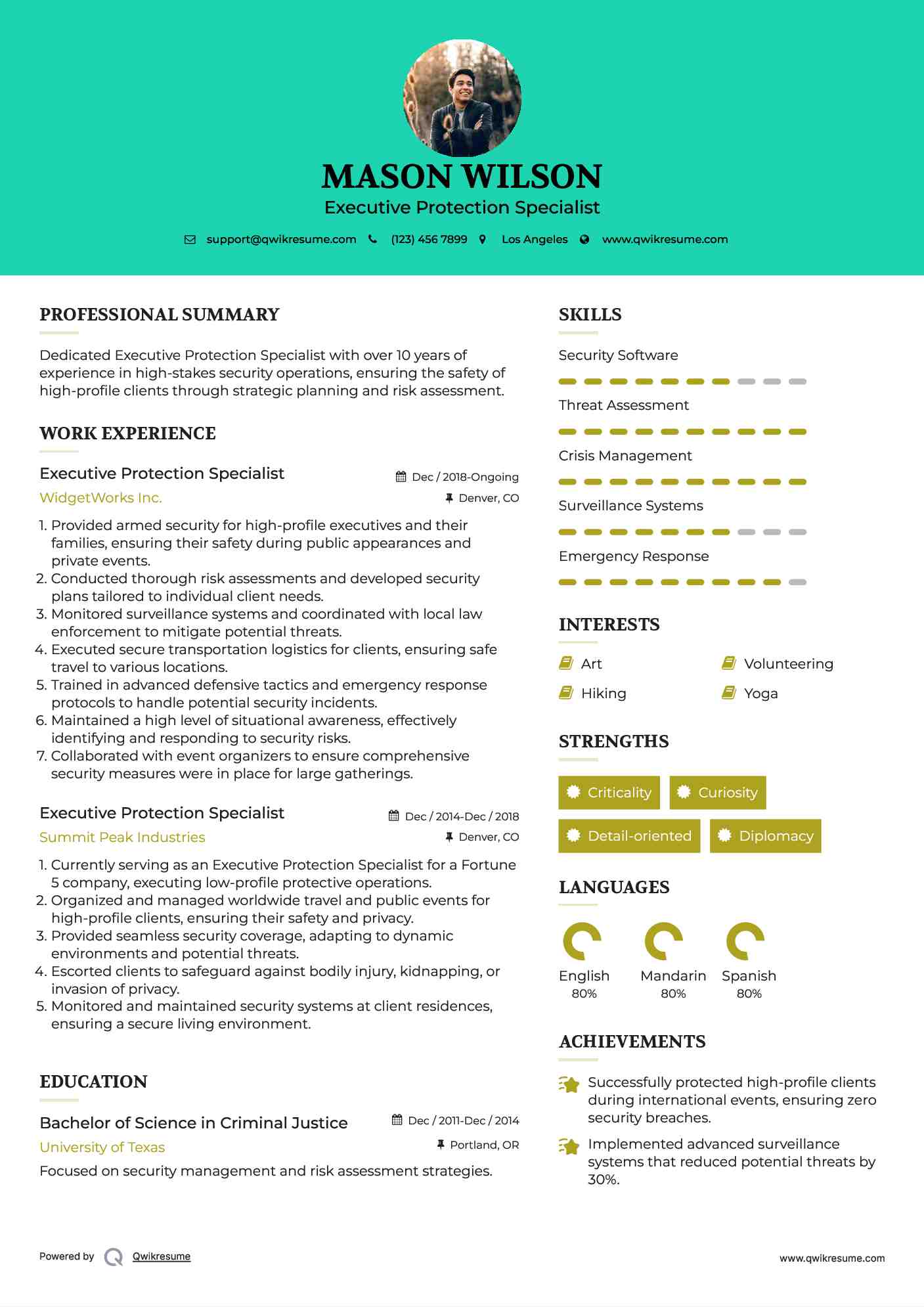 Executive Protection Specialist Resume Format