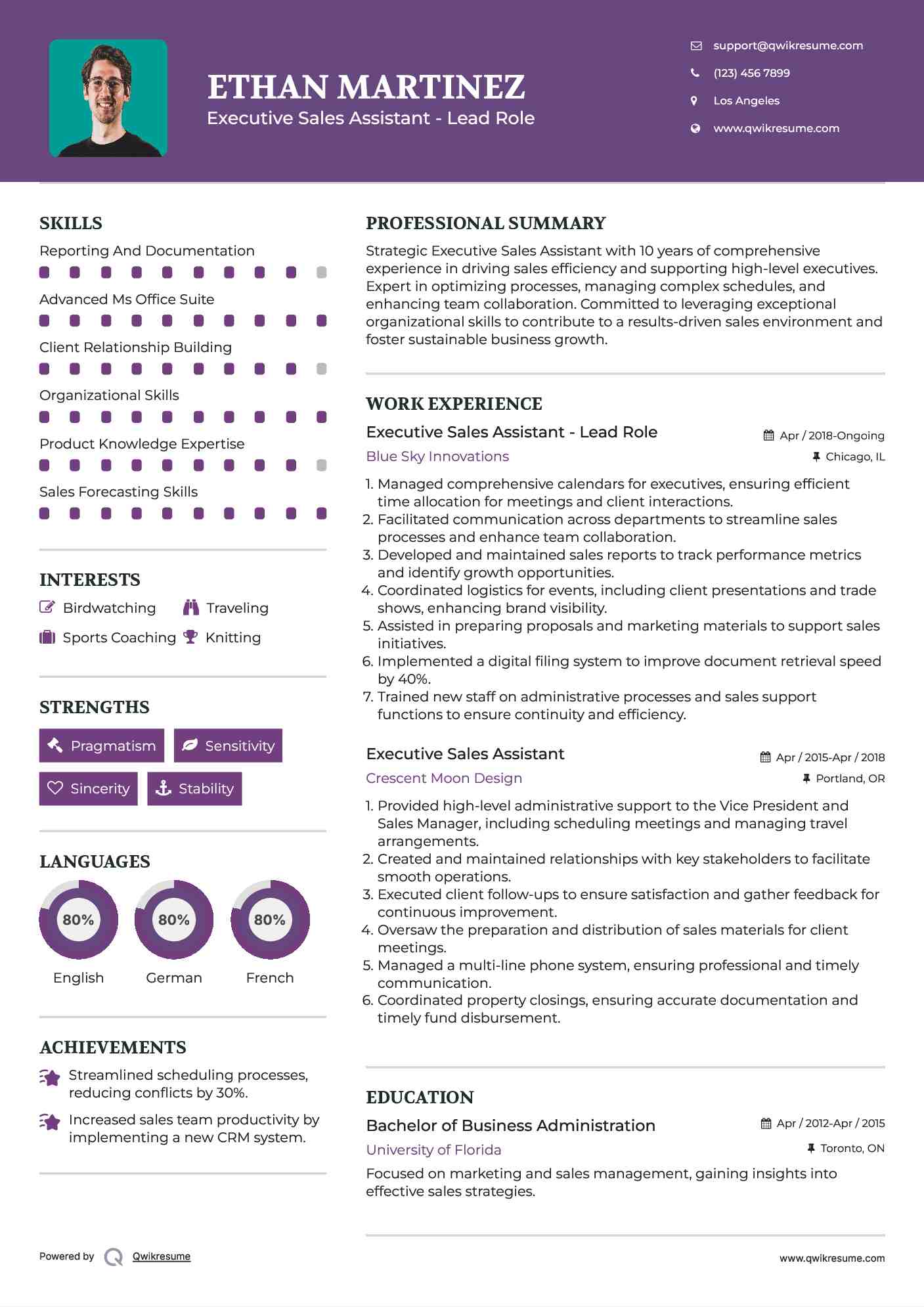 Executive Sales Assistant - Lead Role Resume Sample