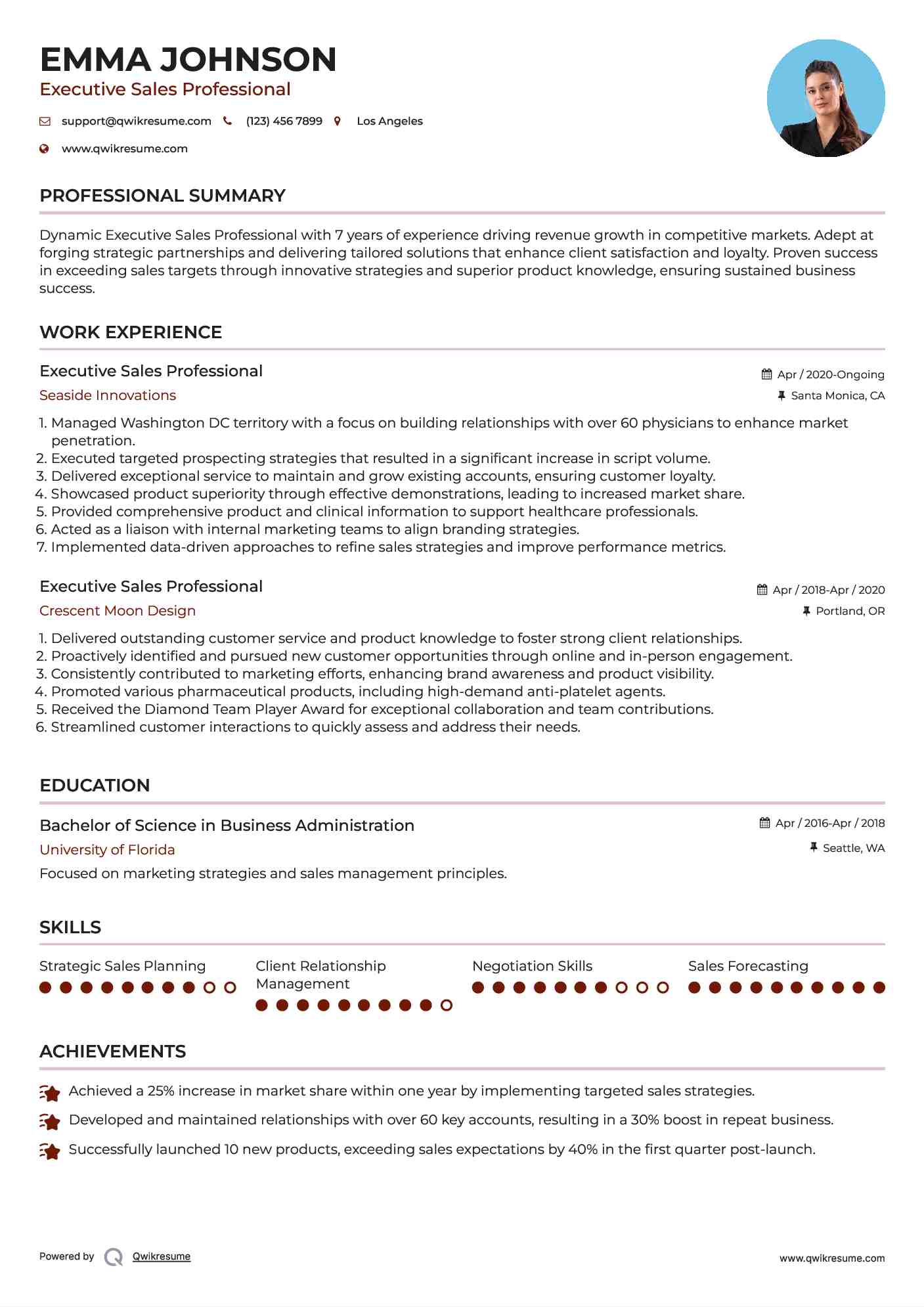 Executive Sales Professional Resume Template