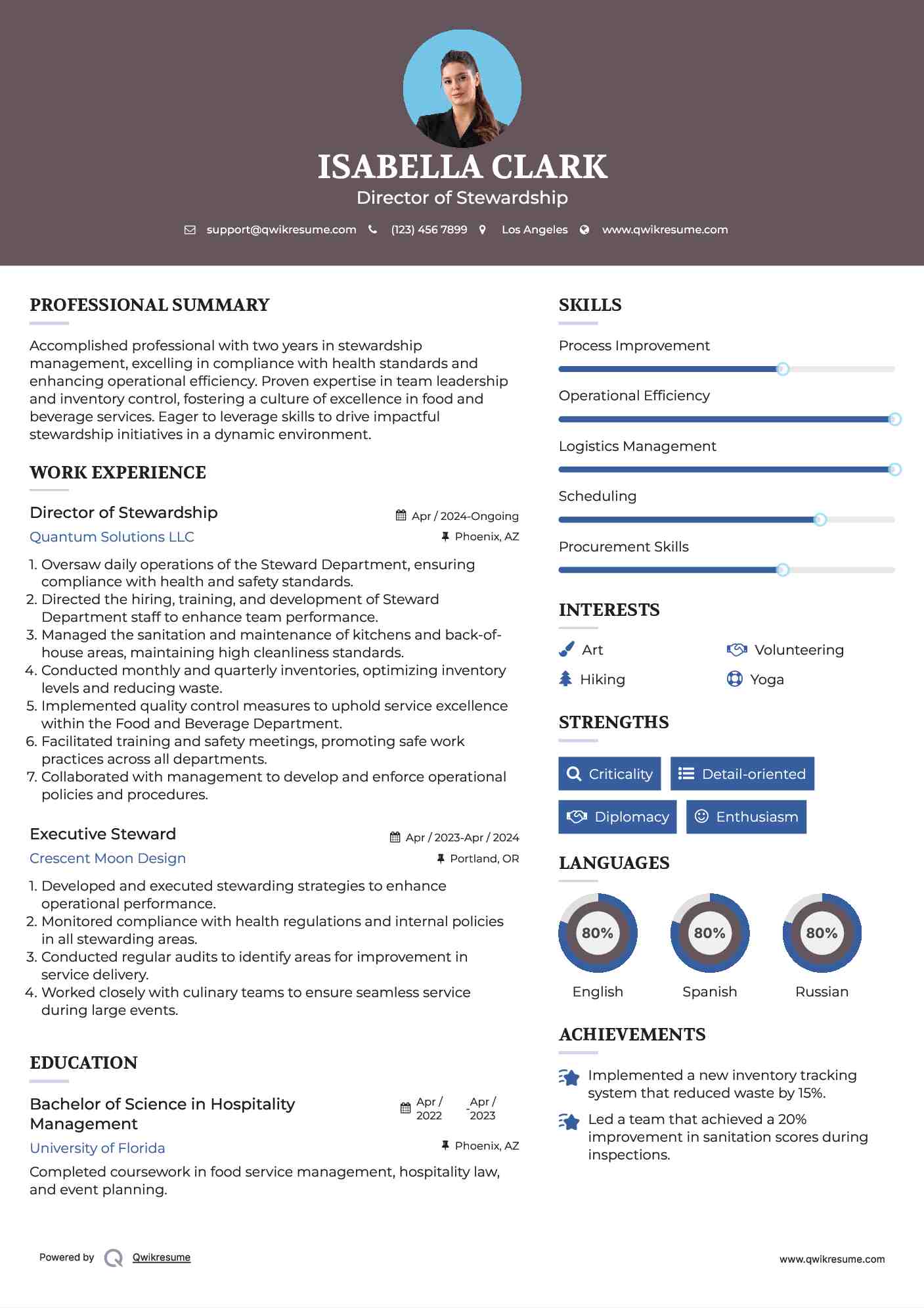 Director of Stewardship Resume Model