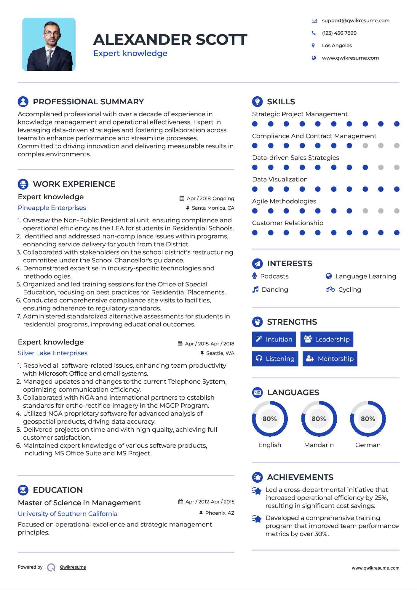 Expert knowledge Resume Template