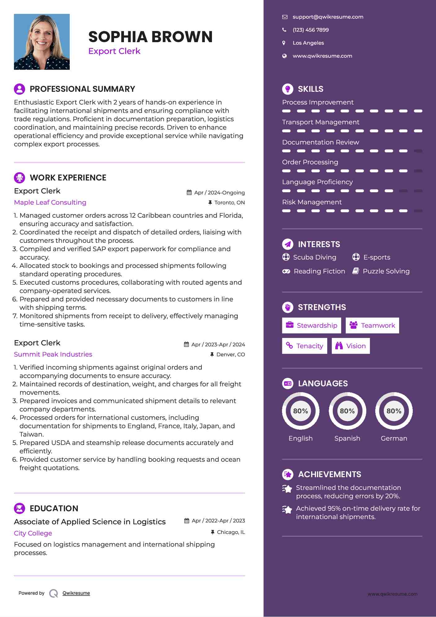 Export Clerk Resume Model
