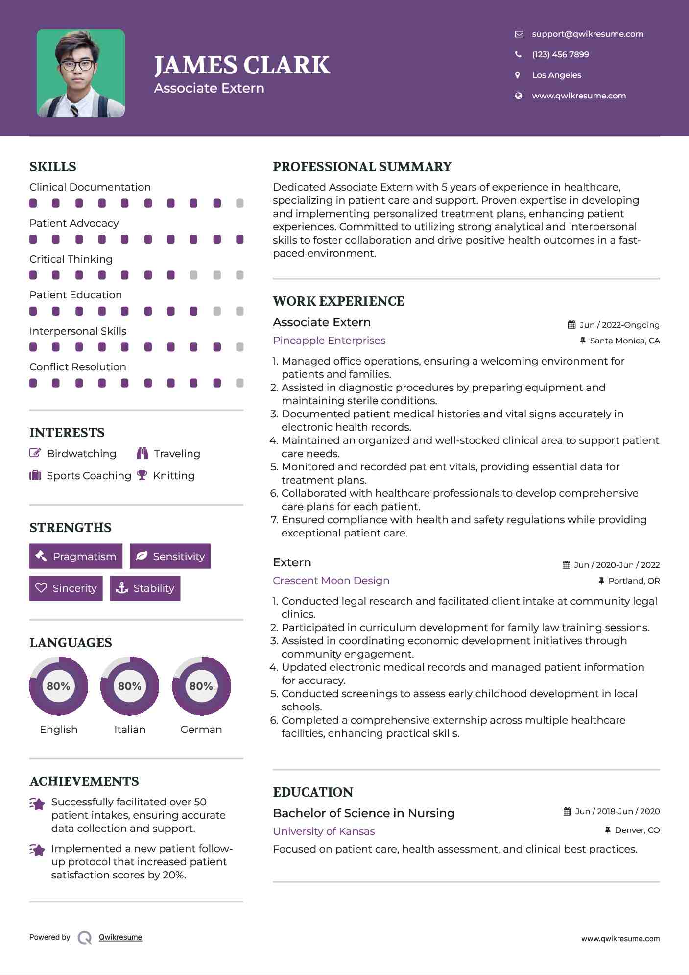 Associate Extern Resume Template