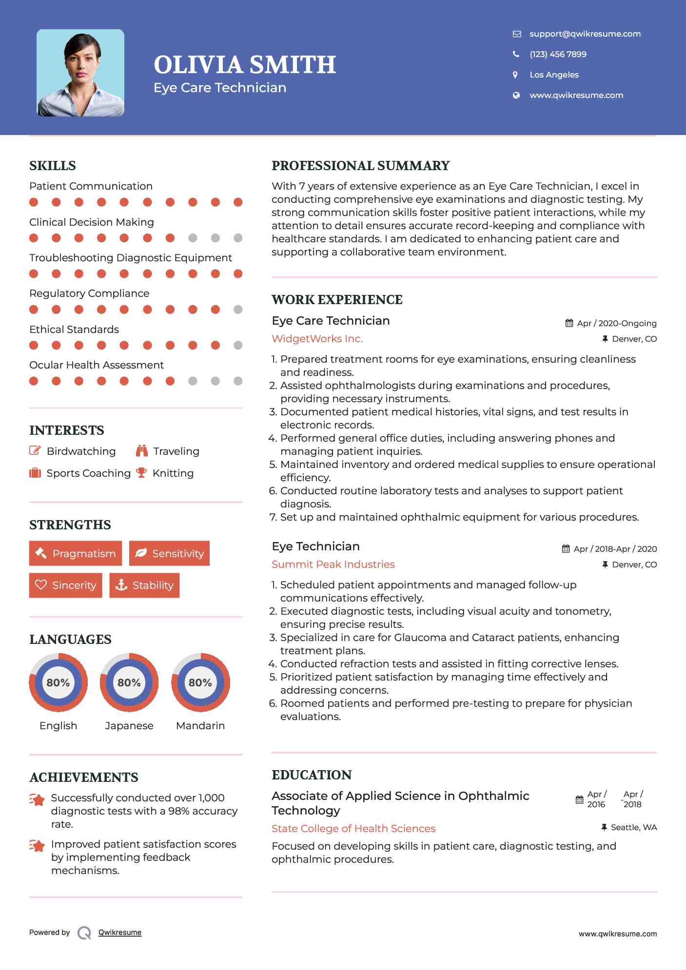 Eye Care Technician Resume Format