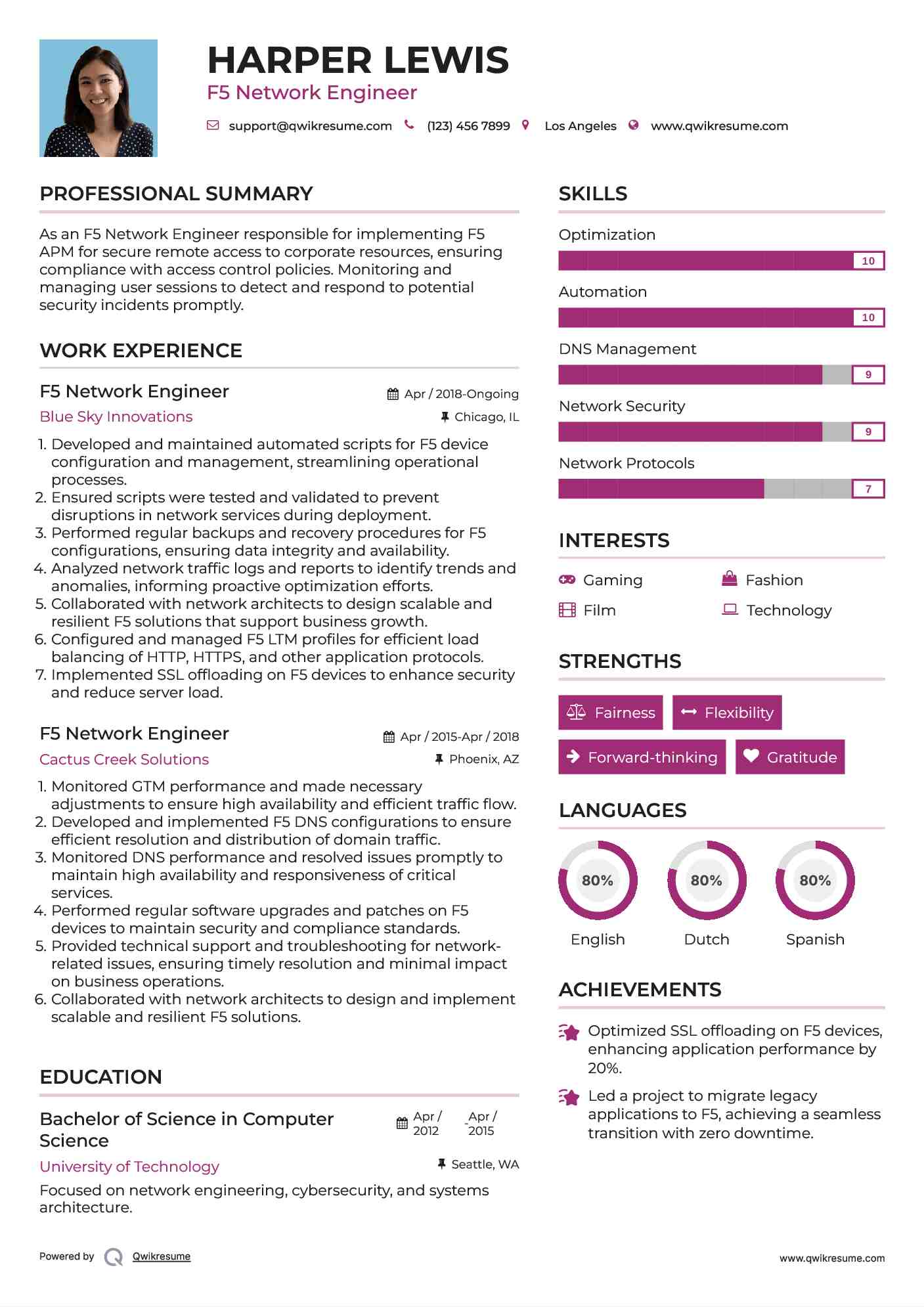 F5 Network Engineer Resume Example