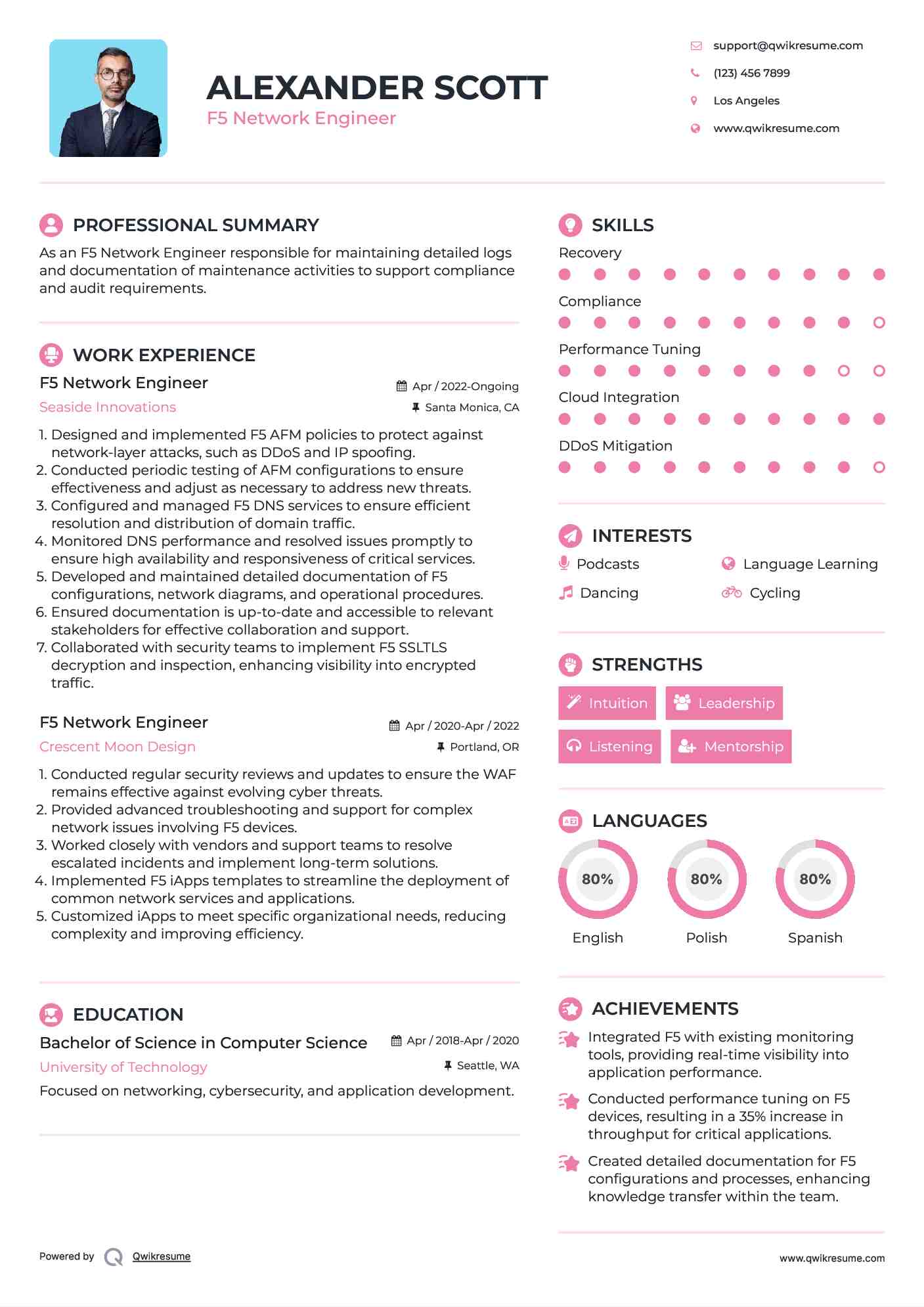 F5 Network Engineer Resume Template