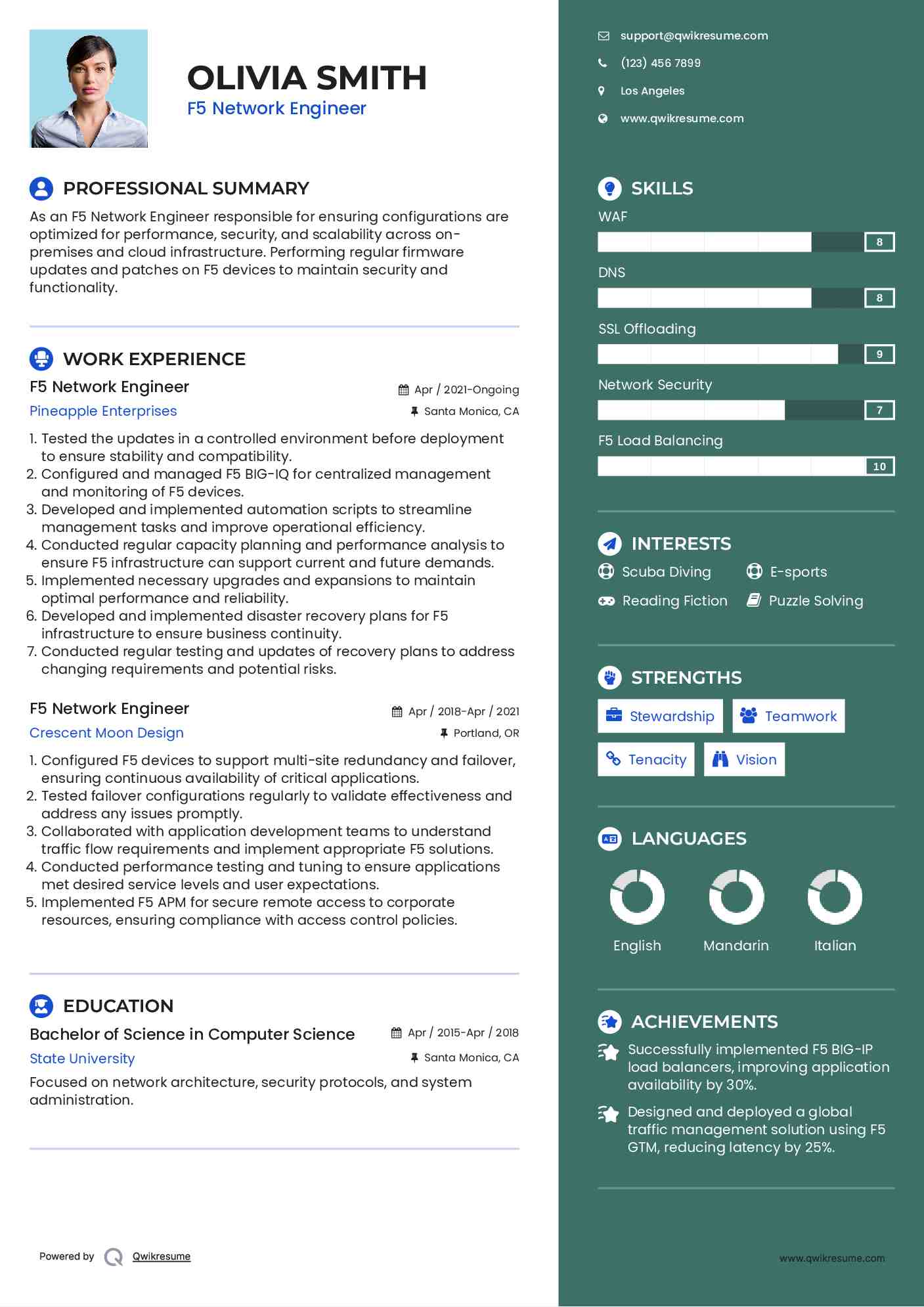 F5 Network Engineer Resume Model