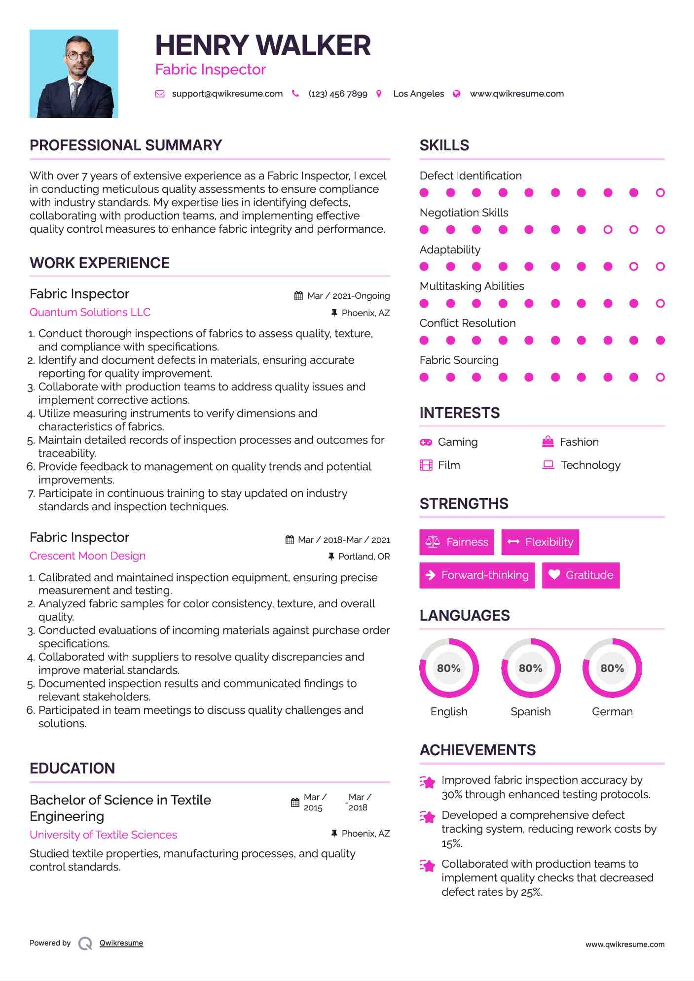 Fabric Inspector Resume Model