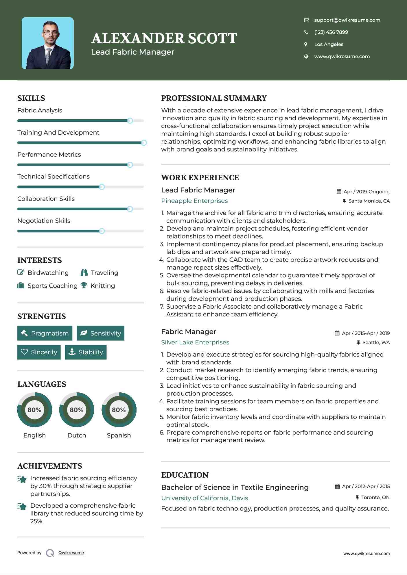 Lead Fabric Manager Resume Template