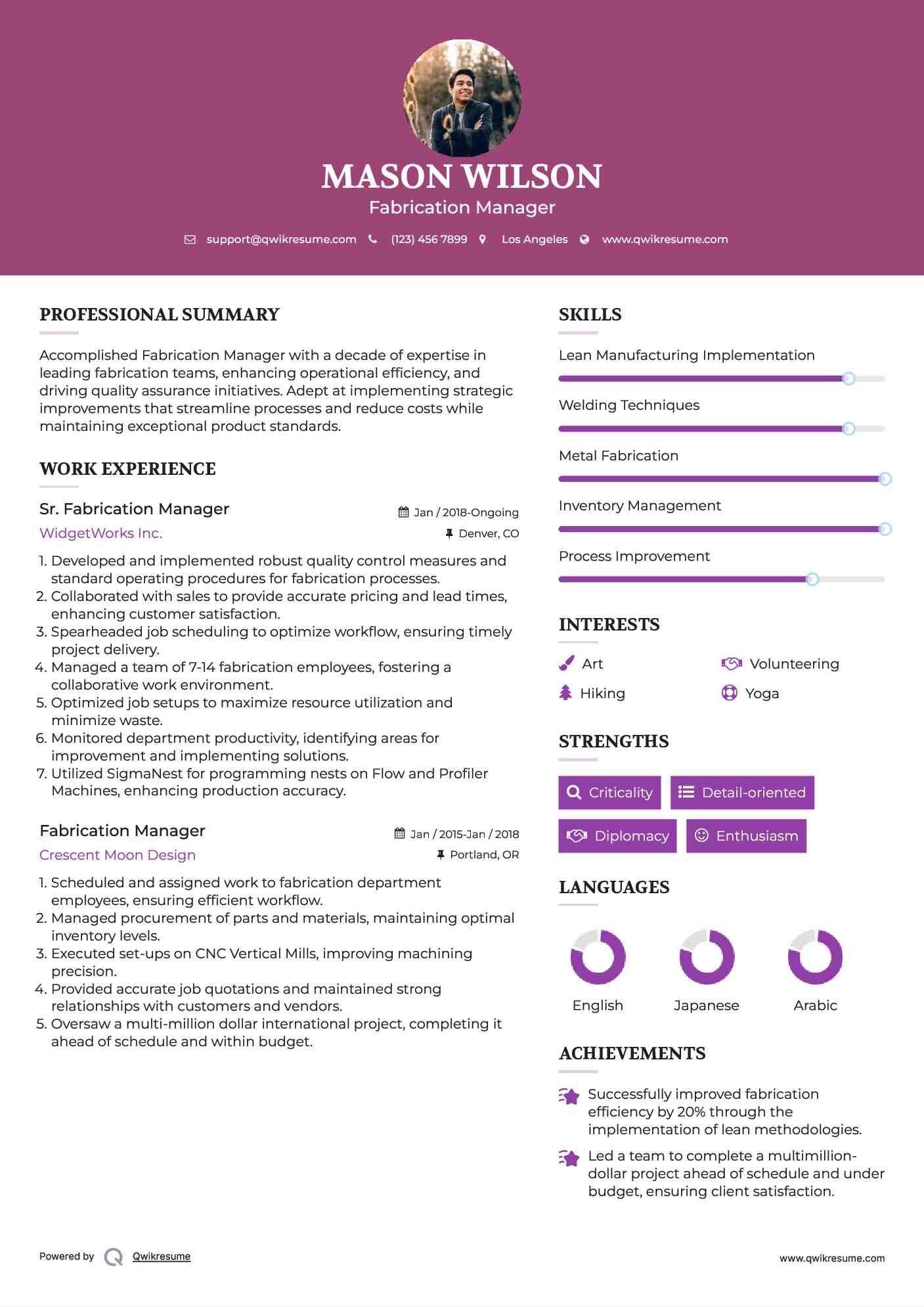 Sr. Fabrication Manager Resume Template