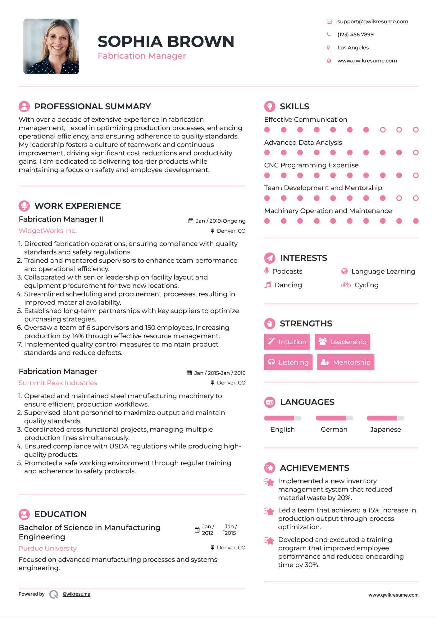 Fabrication Manager II Resume Template