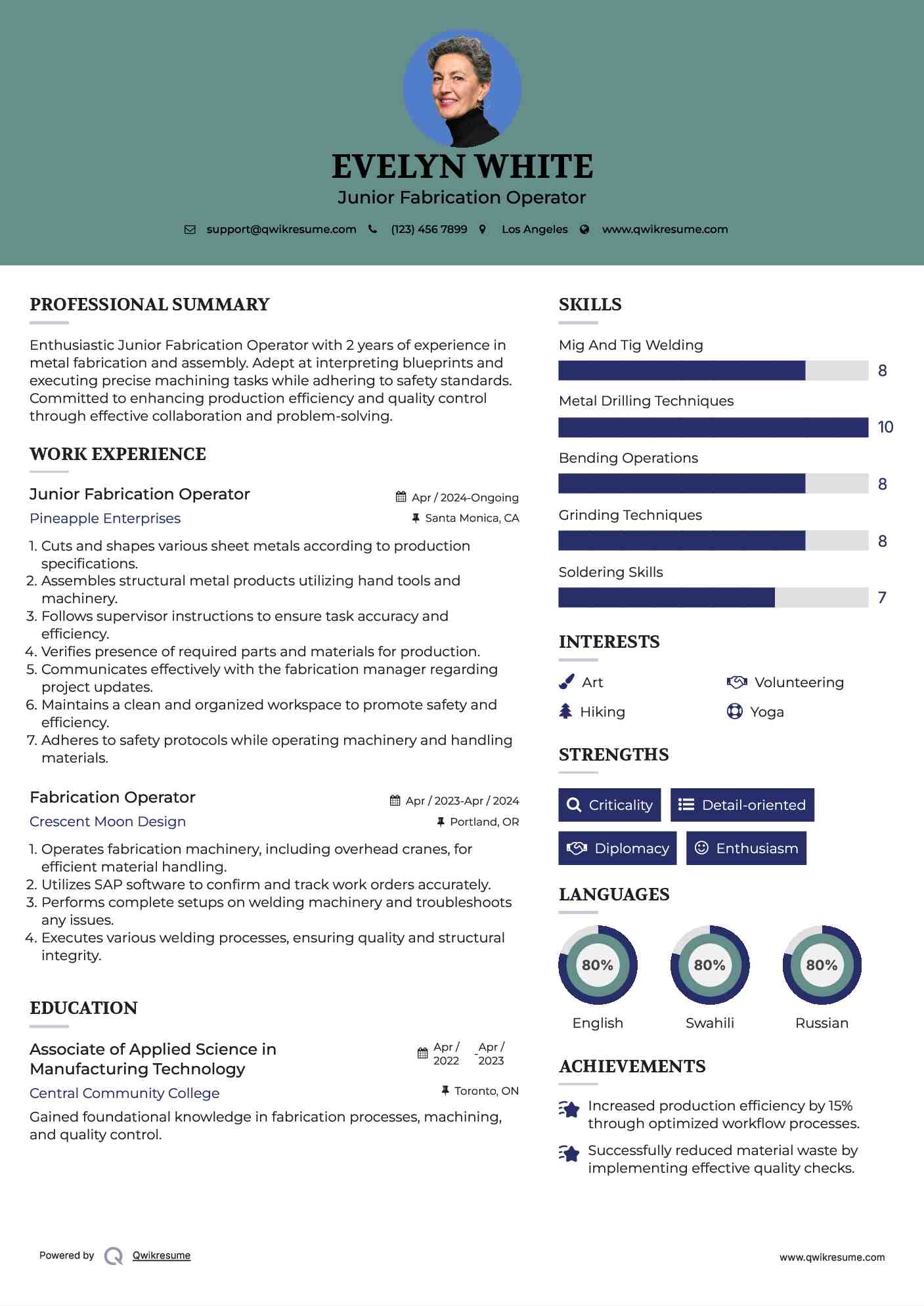 Junior Fabrication Operator Resume Template