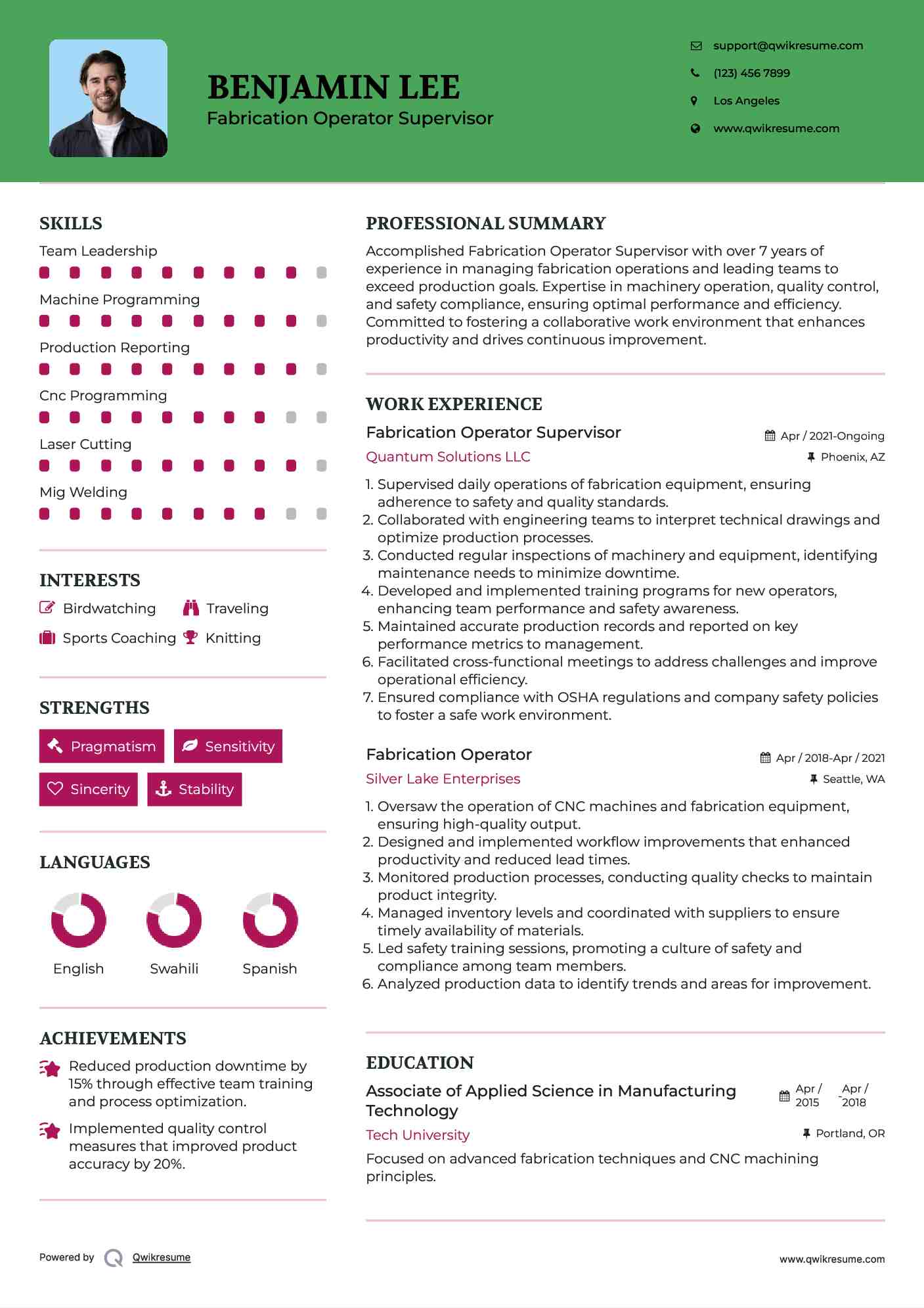 Fabrication Operator Supervisor Resume Template
