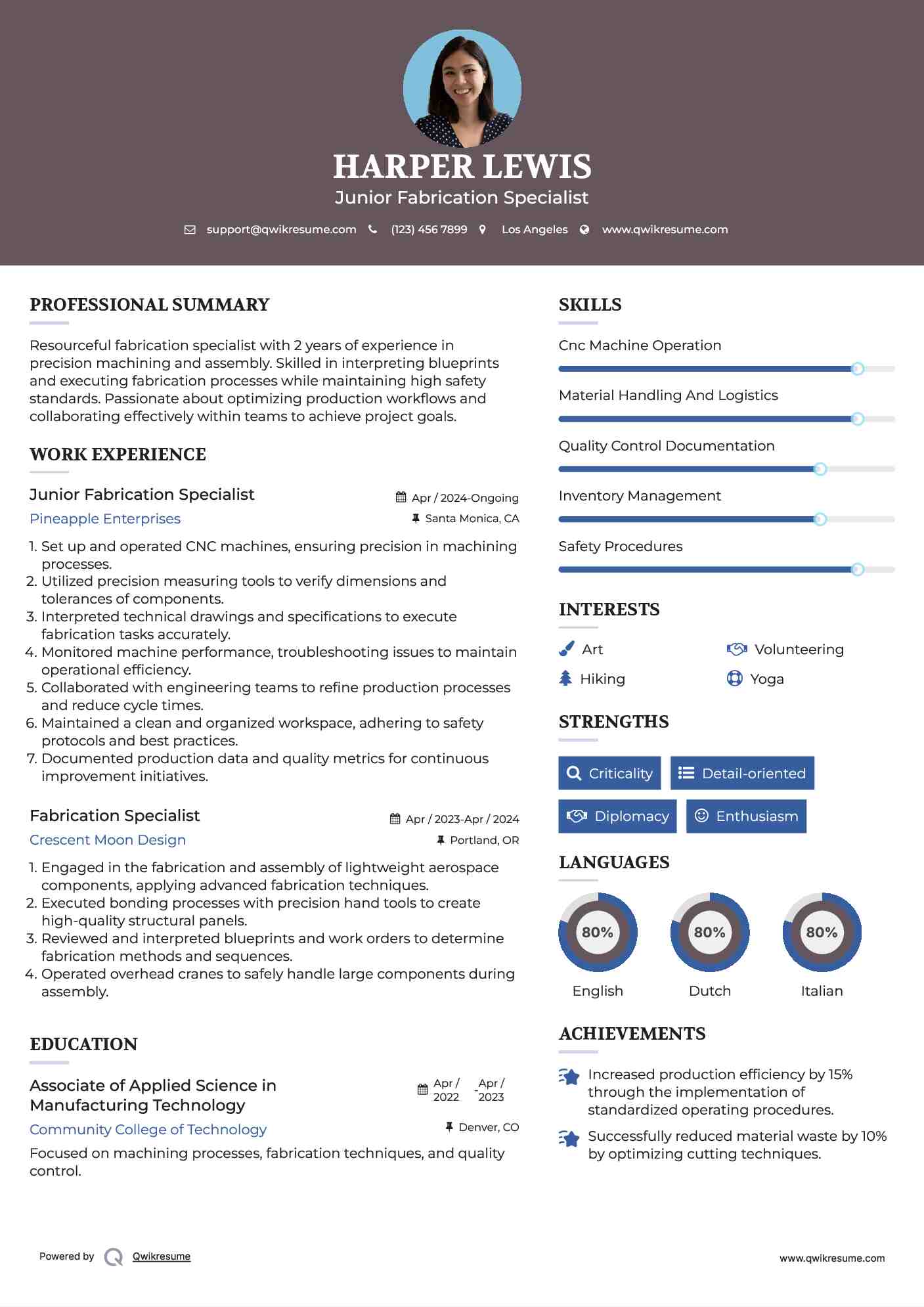 Junior Fabrication Specialist Resume Model