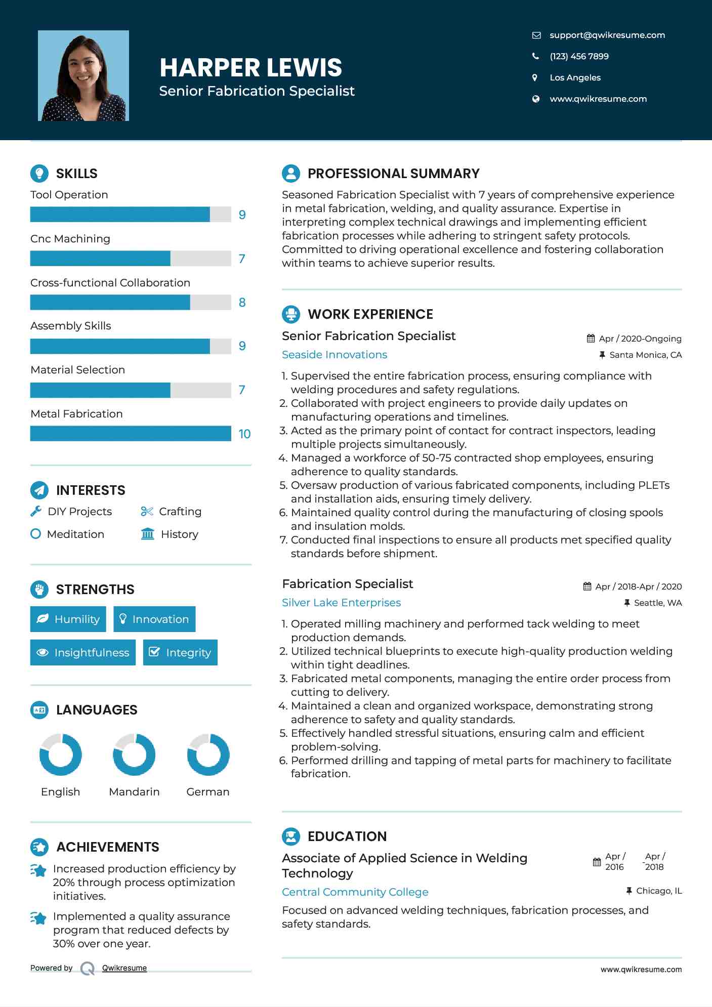 Senior Fabrication Specialist Resume Template